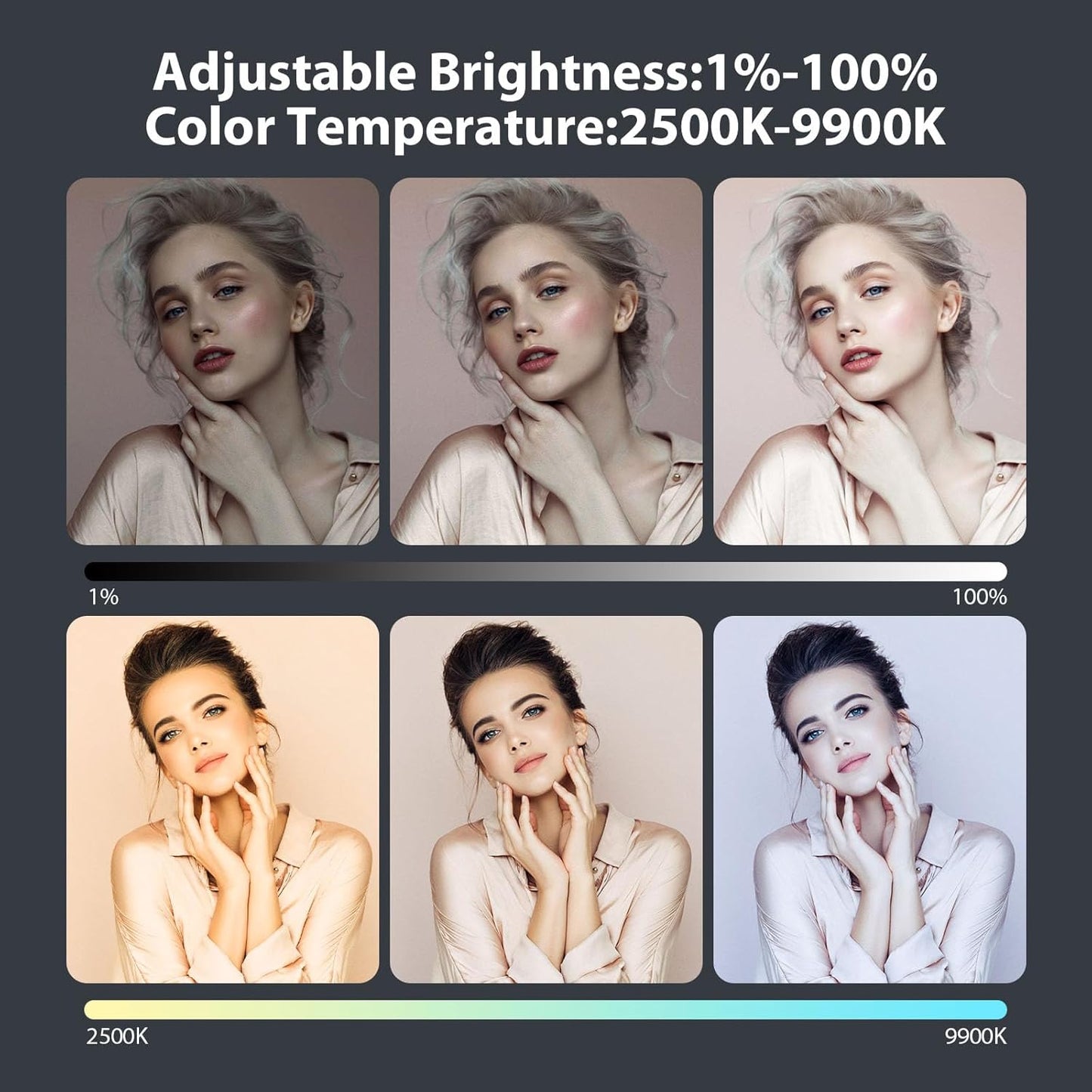 ENEGON 4000mAh Rechargeable Mountable Bicolor LED Video Light with Mini Panel for Professional DSLR Cameras | Photo Video Lighting Long Battery Life | Fits for iPhone Sony Canon Nikon Fuji Panasonic