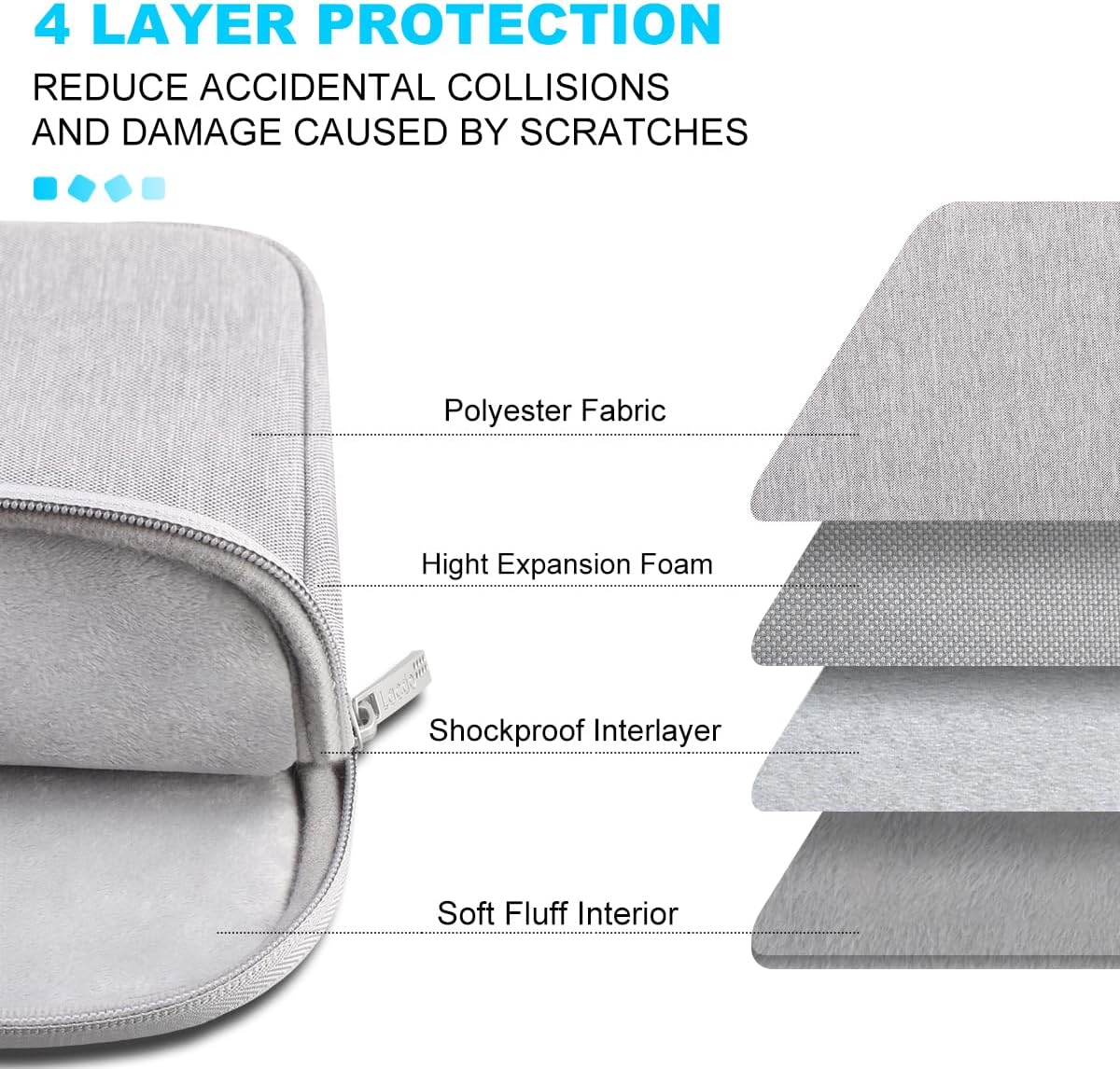 Lacdo 16 Inch Laptop Sleeve Case for 16 Inch HP Lenovo ASUS Acer Dell Laptop/HP Pavilion Envy 16 / Lenovo ThinkPad IdeaPad 16 / Acer Swift 16 / ASUS Vivobook 16 / Dell Inspiron 16 Computer Bag, Gray