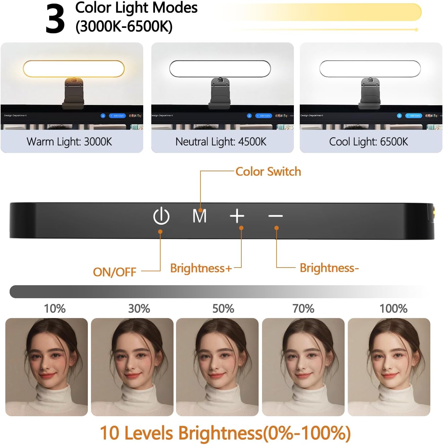 yAyusi Video Conference Light, LED Streaming Lighting for Laptop Computer Monitor, Desk Selfie Ring Light with Remote and Touch Control, PC Podcast Camera Webcam Light for Video Calls/Zoom Meetings