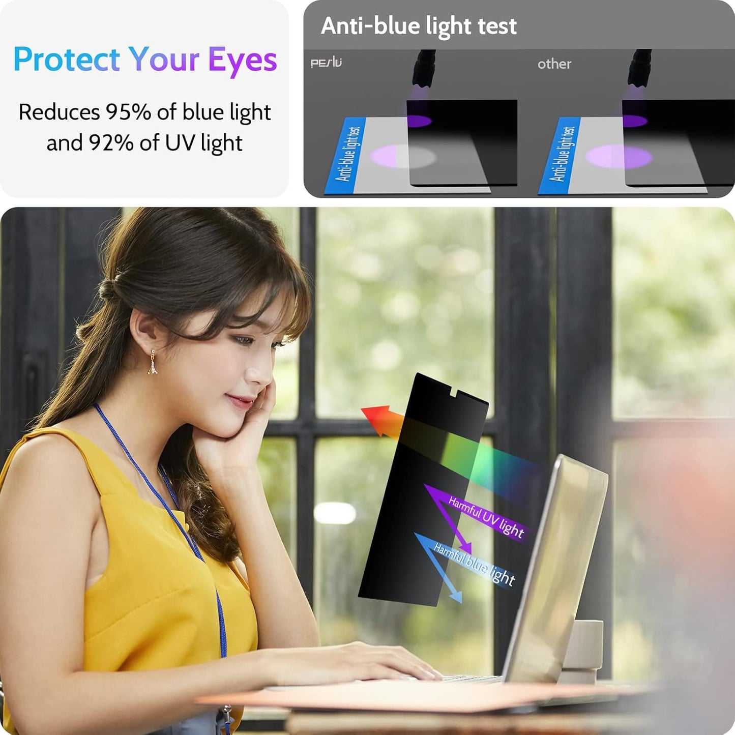 Magnetic Privacy Screen for MacBook Air 15 Inch (2023-2025, M2 M3 M4) - A2941 A3114 A3241, 15inch Removable Matte Anti Blue Light Glare Filter for Mac Air 15.3" Laptop Computer