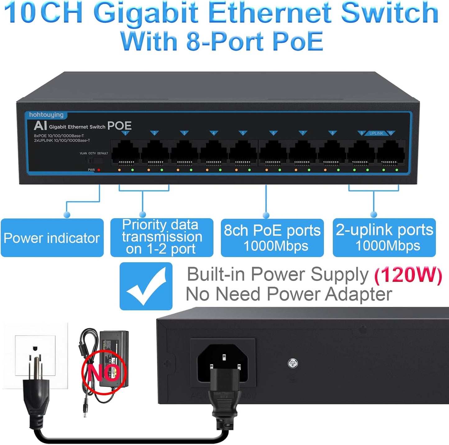 8 Port Gigabit PoE Switch with 2 Gigabit Uplink, 1000Mbps, 802.3af/at, 120W Built-in Power, Vlan, Unmanaged Metal Plug and Play,Ideal for NVR and Power Over Ethernet IP Cameras