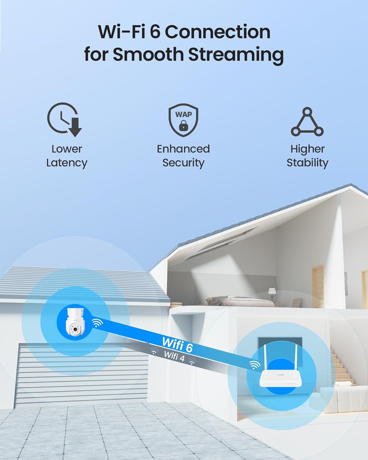 ZOSI 3K 5MP Plug-in Wired WiFi Security Camera, Wi-Fi 6 New Technology, PT Wireless Camera with Auto Track, AI Person Detect, Color Night Vision, Smart Light & Siren Alert, 2-Way Audio, Local Storage