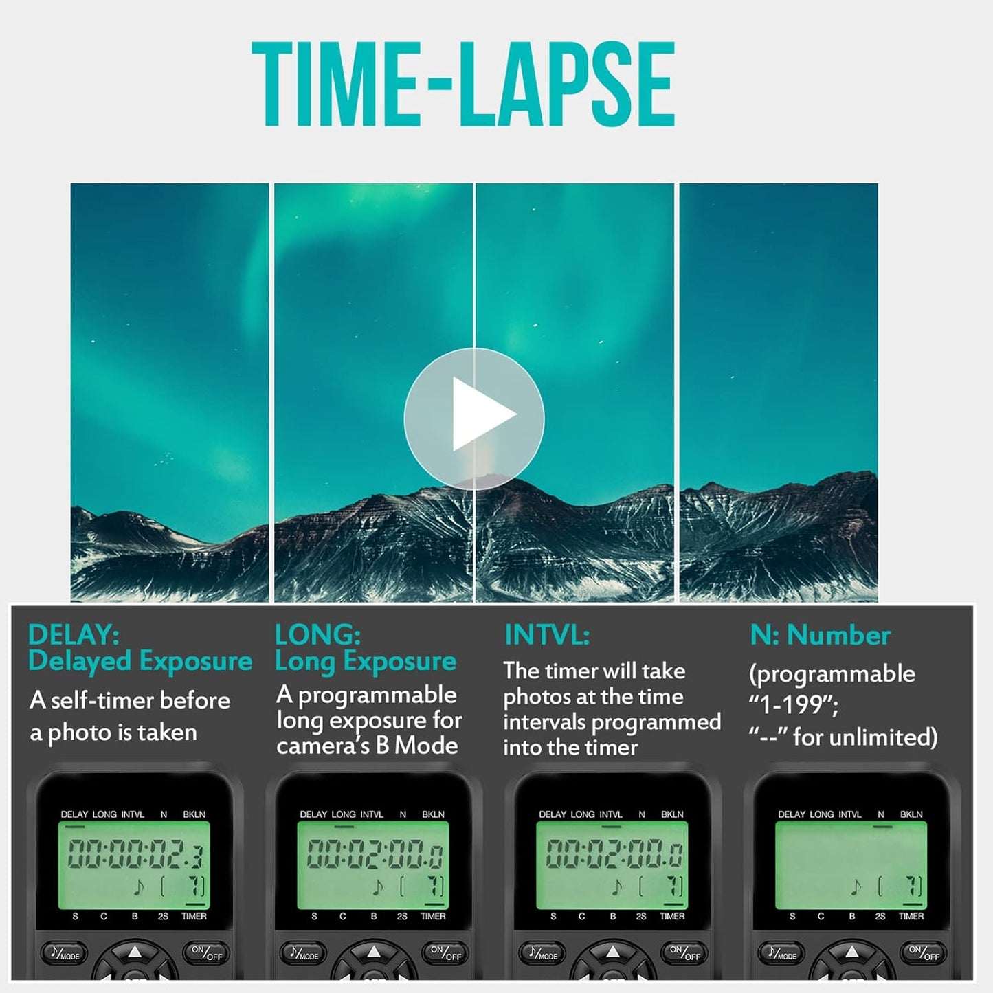 Wireless Shutter Camera Remote Intervalometer Timer Compatible with Sony a67, a65, a57, a55, a900, a850, a700, a580, a560, a550, a500, a450, a300, Replaces Sony RM-L1AM Cable