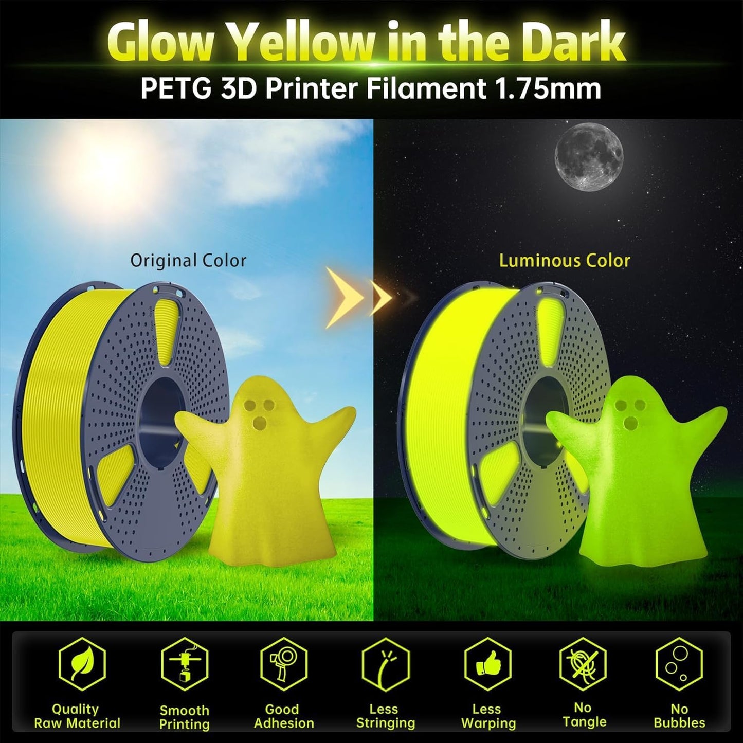 SUNLU PETG Glow in The Dark Filament, Luminous PETG 3D Printer Filament 1.75mm, High Brightness Filament, Dimensional Accuracy +/- 0.02mm, 1kg Spool.(Yellow, Glow Yellow)
