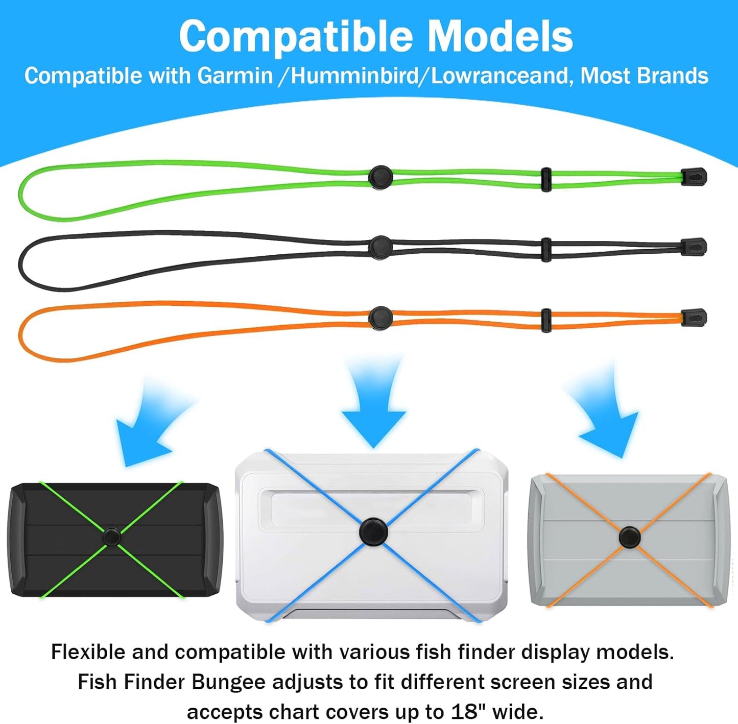 4 Pcs Thickened Fishing Graph Cover Straps, Adjustable Fish Finder Bungee for Securing Graph Cover for Travel