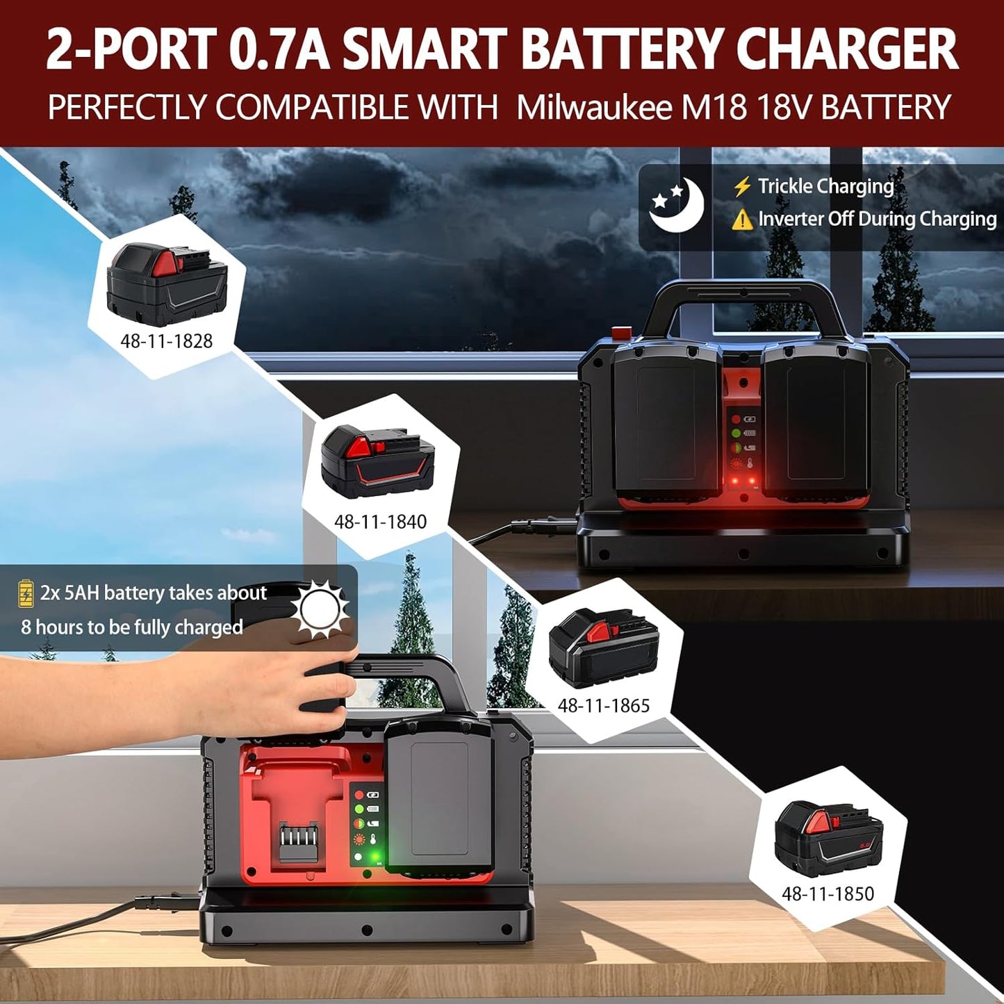 500W Pure Sine Wave Power Inverter for Milwaukee M18 18V Battery, 2-Ports DC 18V to AC(2 Outlets) 120V Car Charger Plug Inverter Adapter Converter for Camping, Emergencies(Tool Only)