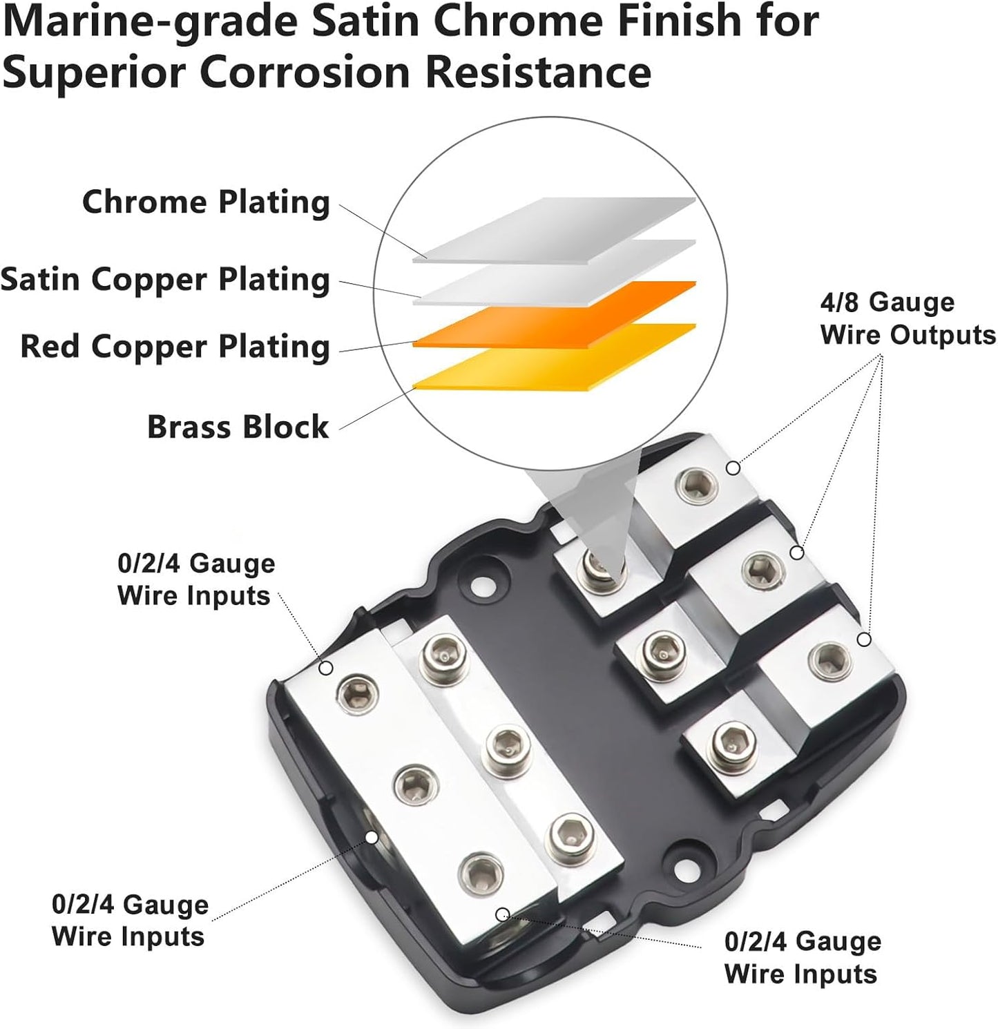 Recoil MFH13 3-Way Mini-ANL Fused Distribution Block, 3 X 0/2/4 Gauge in / 3 X 4/8 Gauge Out Fused Distribution Block with 60A, 80A, 100A Fuses, Solid Brass for Maximum Power Transfer