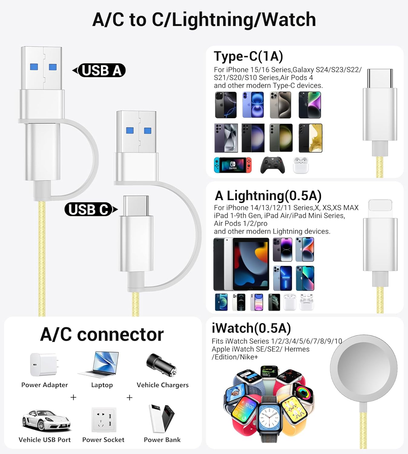 Temdan for Travel Vacation Essentials,3 in 2 USB C Cable for Apple Watch Charger/iPhone 16 Charger/Lightning,Multi Charging Cable Cord,Camping Essentials,Designed for iWatch &iPhone 16-12-4FT Yellow