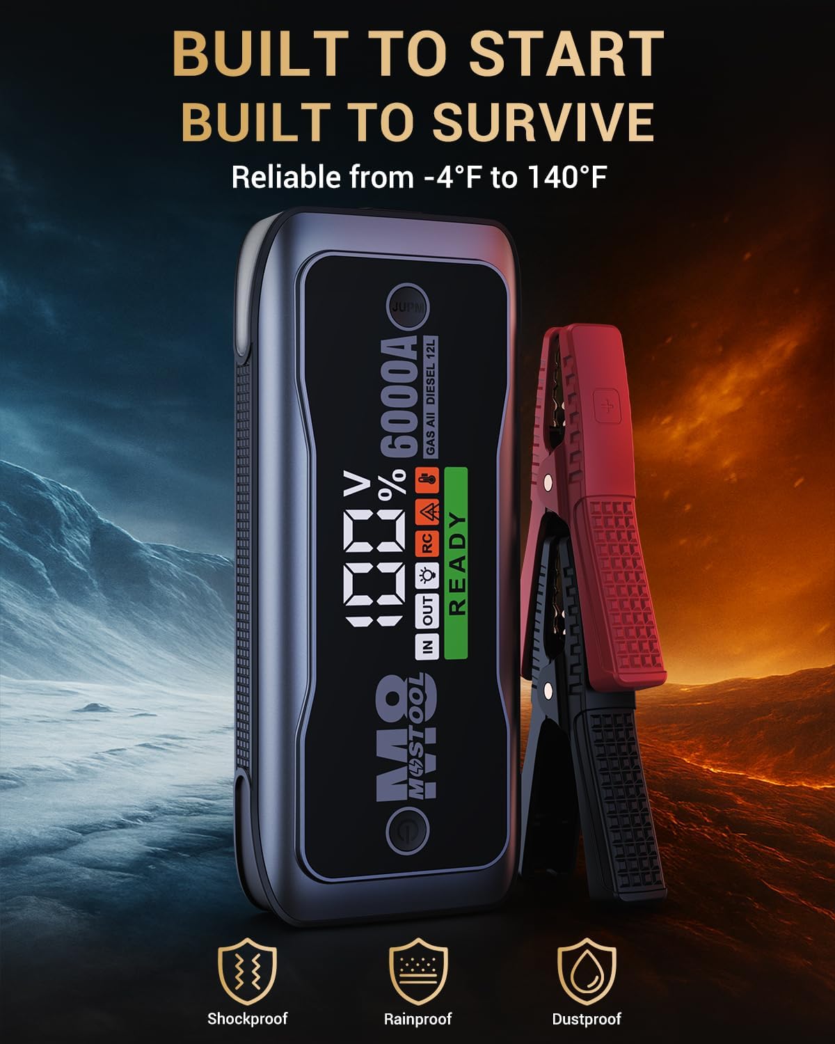 MOSTOOL M8 6000A Car Battery Jump Starter with Smart HD Display PD 60W Fast Charging, 12V Battery Jump Pack, Portable Jump Box with Jumper Clamps LED Light, Rugged Kit for All Gas & Up to 12.0L Diesel