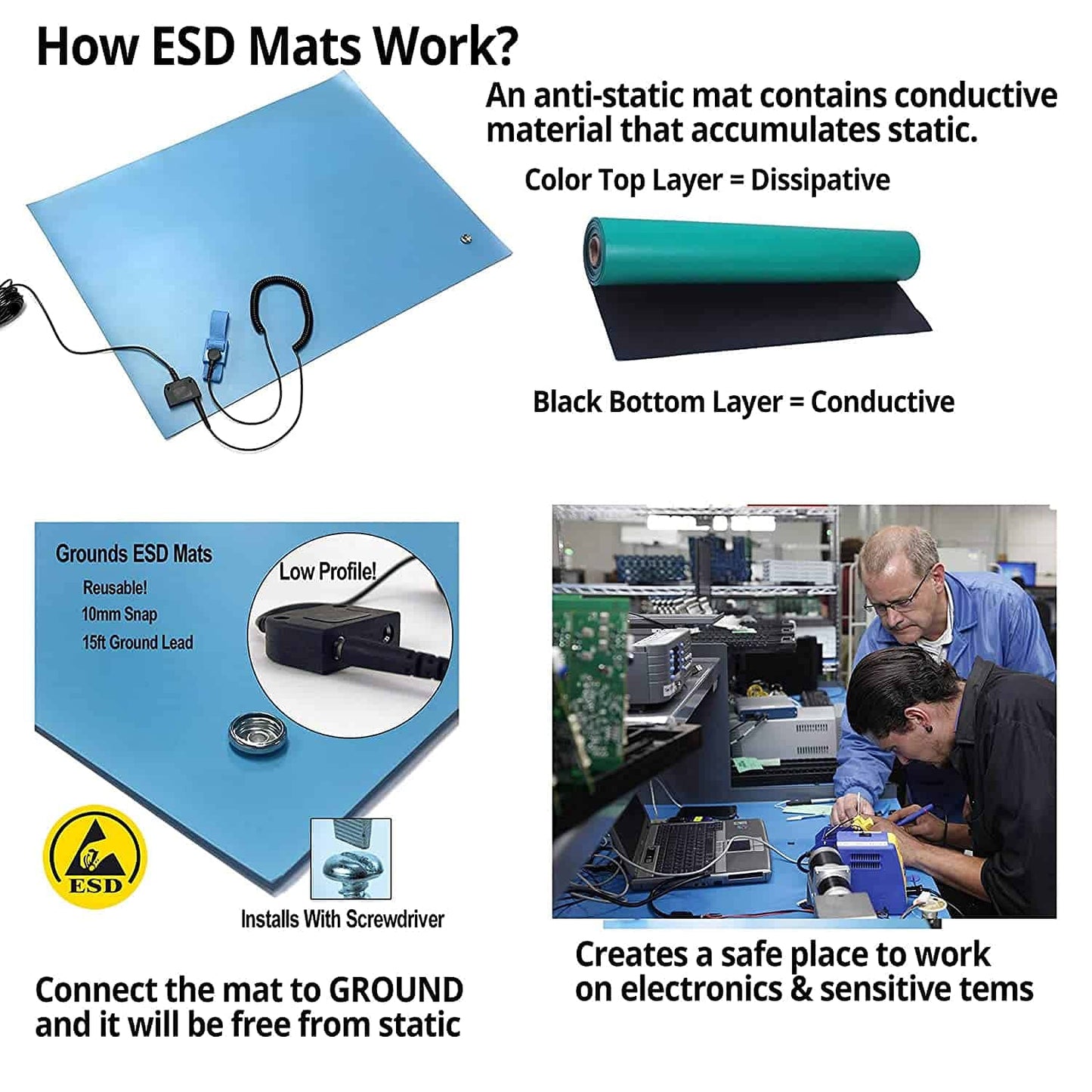 RubberStat Dual Layer ESD Compliant Workstation Rubber Table Mat Kit, Soldering, Cell Phone Repair, with Wrist Strap Set and Ground Cord - 30"x72" Green