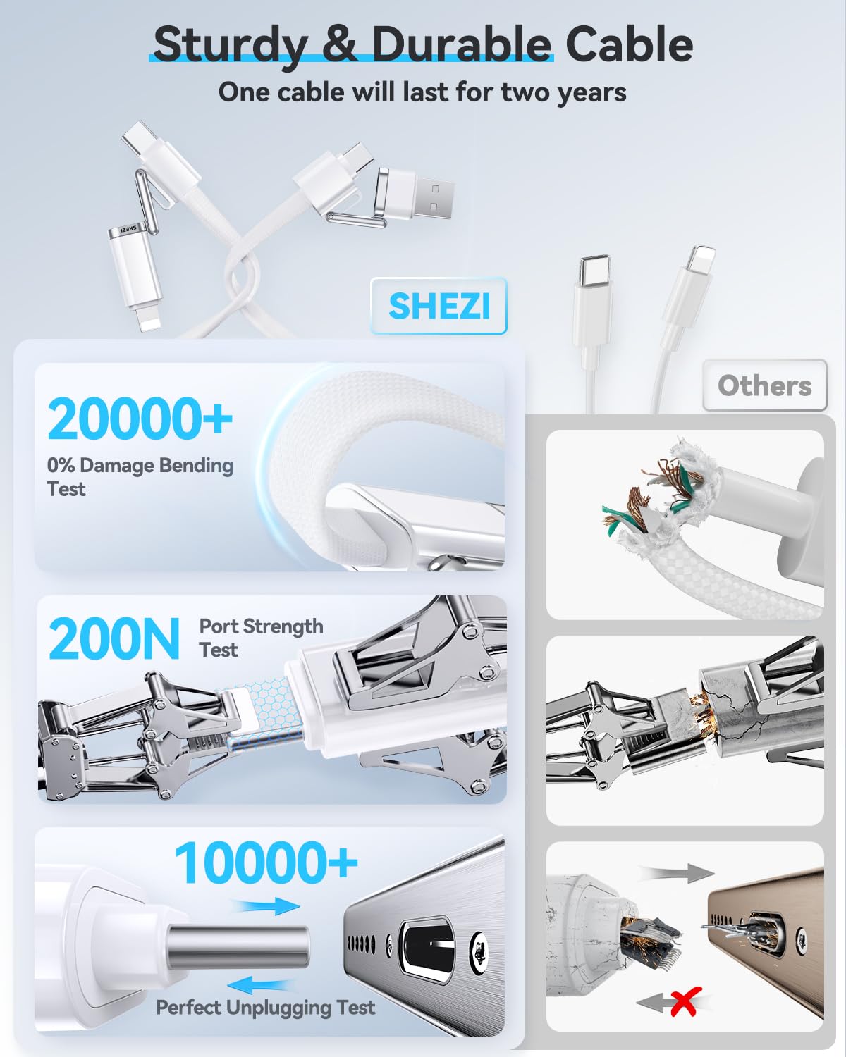 SHEZI 4-in-1 Compatible with USB C to Lightning Cable 100W Fast Charging & Data Transfer, Support to CarPlay & Android Auto, 5FT Multi Cords Charger for iPhone/iPad/Samsung/MacBook Cable, White