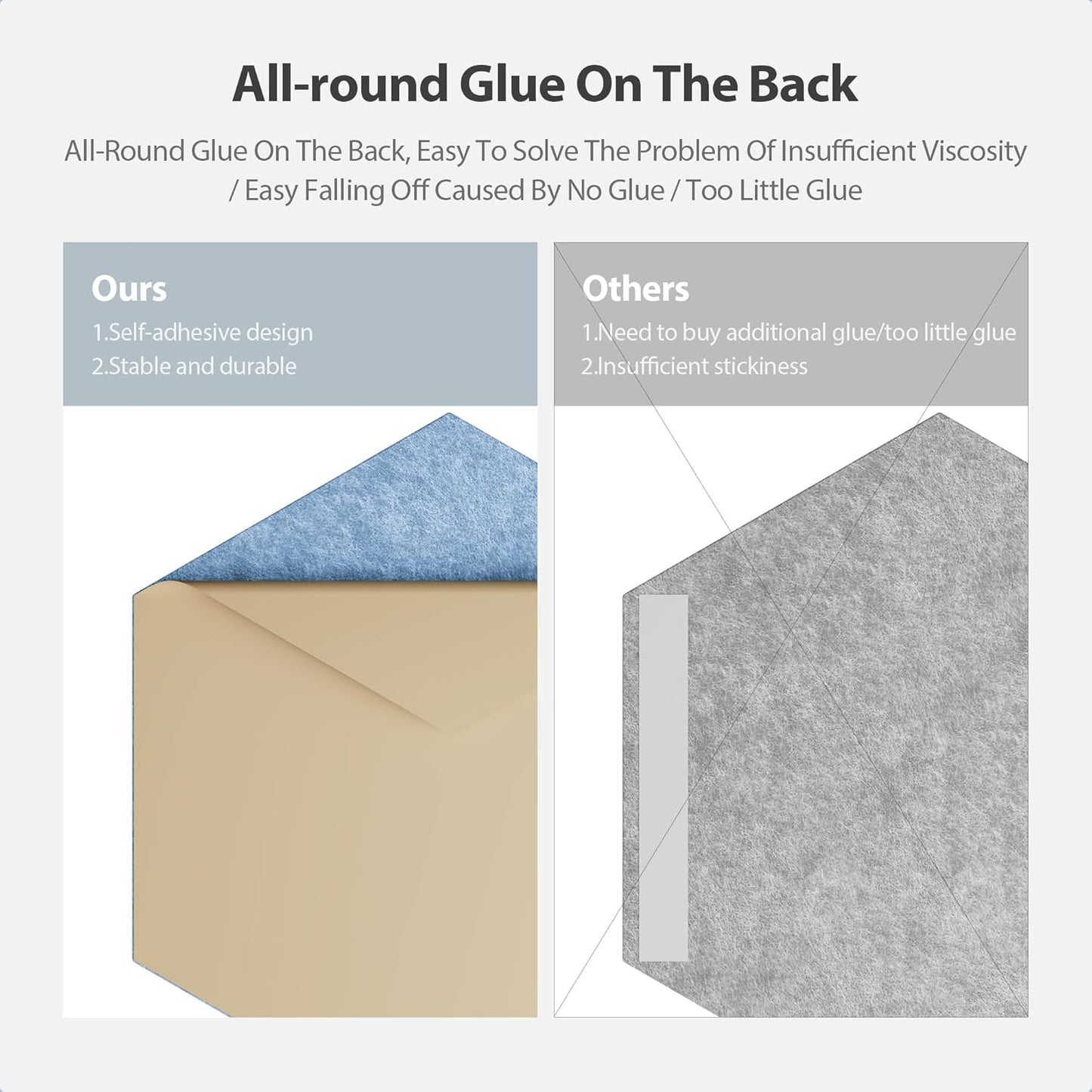 12 Pack Acoustic Panels Self Adhesive Sound Proof Foam, High Density Sound Acoustic Foam Panel, 12X10.23X0.4 Inch Hexagon Wall Panels in Home,Office,Reccording Room,Studio(Light Sky Blue)