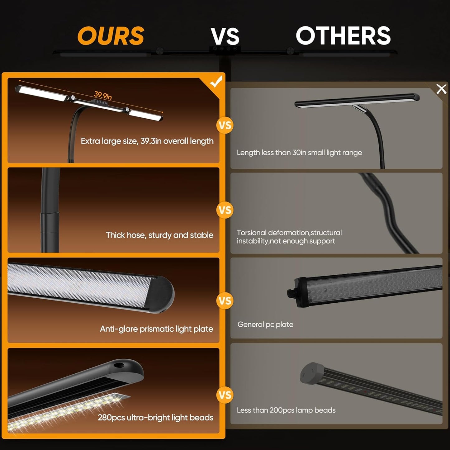 Large Desk Lamps for Home Office, 39.3" Architect Desk Lamp with Clamp, 24W Ultra Bright LED Desk Light Stepless Dimming Eye-Caring Office Desk Lamp for Study Work