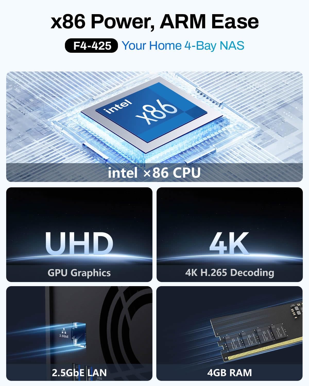 TERRAMASTER F4-425 4-Bay NAS Storage – Intel x86 Quad-Core CPU, 4GB RAM, 2.5GbE LAN, Network Attached Storage Multimedia Server for Home Users (Diskless)