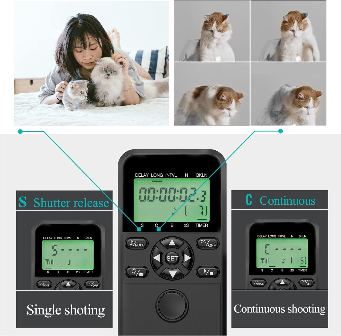 for Canon EOS Camera Wireless Shutter Remote - Intervalometer Timer Compatible with R6, 850D, 90D, 80D, 70D, R, Ra, RP; Replacement RS-60E3 Cable