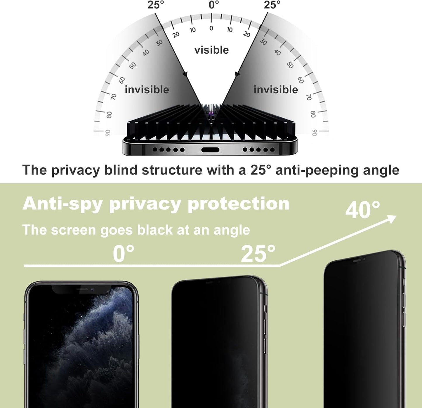 (2-Pack Anti-Spy Privacy Screen Protector for iPhone X/XS/11 Pro(5.8-Inch),9H Tempered Glass,Full Coverage,Anti-Fingerprint,Auto Dust Removal,Bubble-Free,Easy Installation