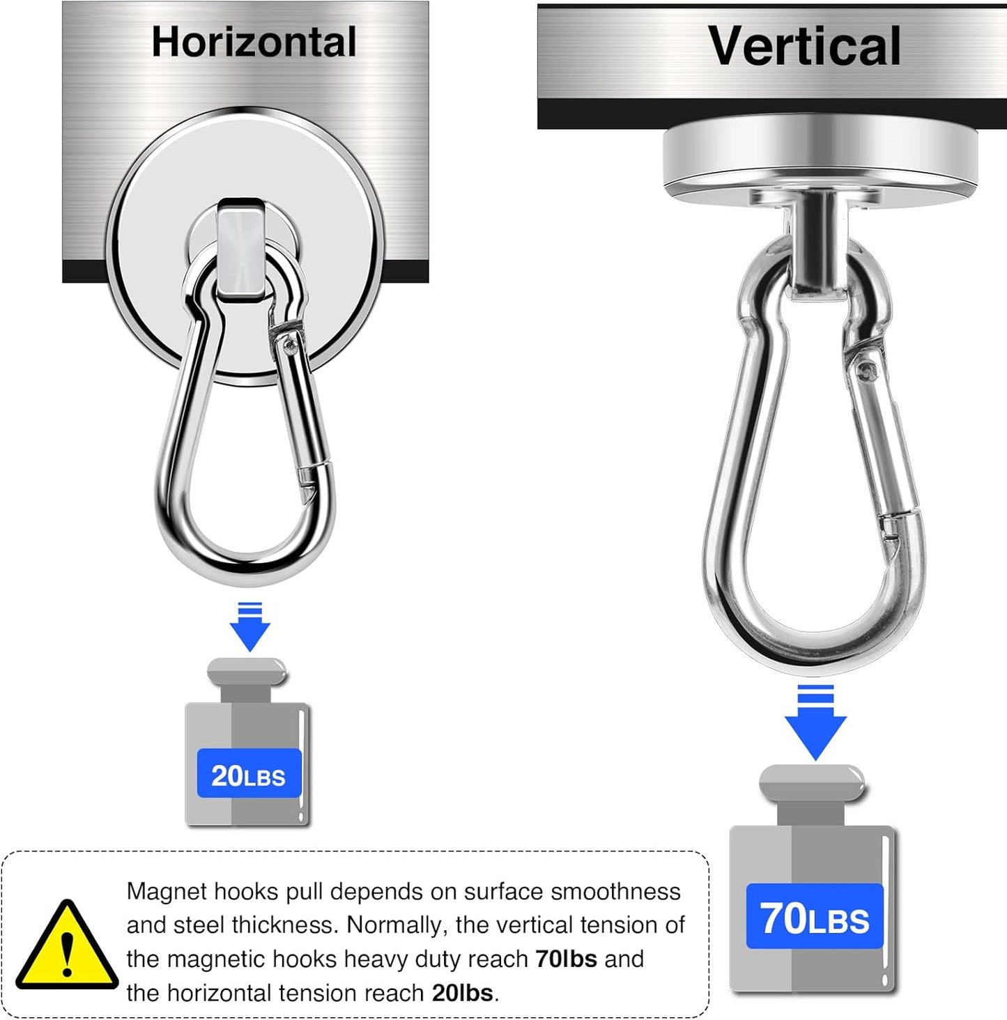 LOVIMAG Magnetic Hooks for Cruise Cabins, 70LBS Swivel Magnet Hooks, Cruise Must Haves with Swivel Carabiner Hook for Hanging, Strong Neodymium Magnets with Hook for Ceiling, Garage Etc-6 Pcs