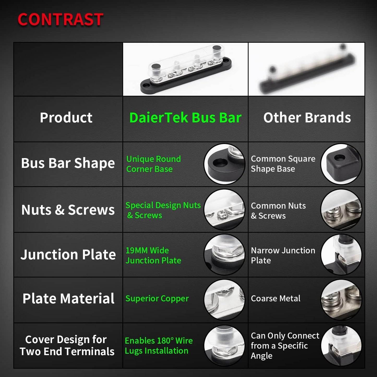 DAIERTEK Negative Bus Bar 12V Marine 4 x 5/16" (M8) Terminal Studs 6 x M4 (#8) Terminal Screws Gound Bus Bar Black Negative Power Distribution Block for Automotive Boat Solar System