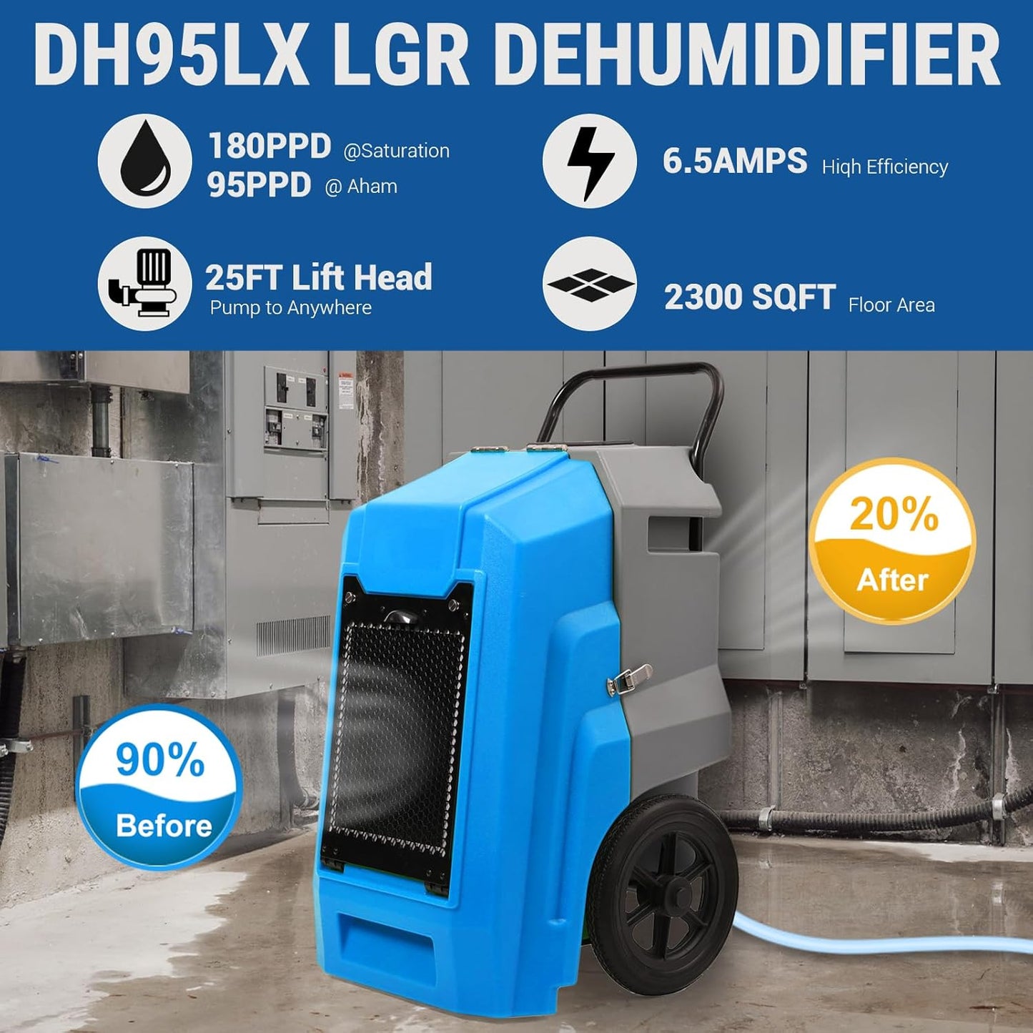 MOUNTO Water Damage Restoration Combo Package Deals (12xAir Mover, 2x Air Scrubber, 2x LGR Dehumidifiers)