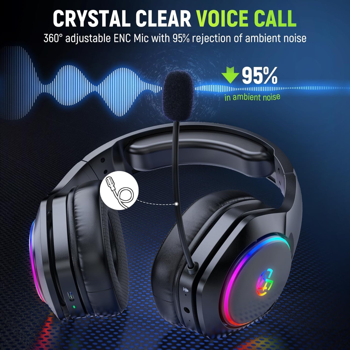 Wireless Gaming Headsets for Ps5 Ps4 PC, 2.4GHz USB & Type-C Gaming Headphones, 40H+ Hrs & 7.1 Surround Sound with Noise Canceling Microphone for Switch Phone