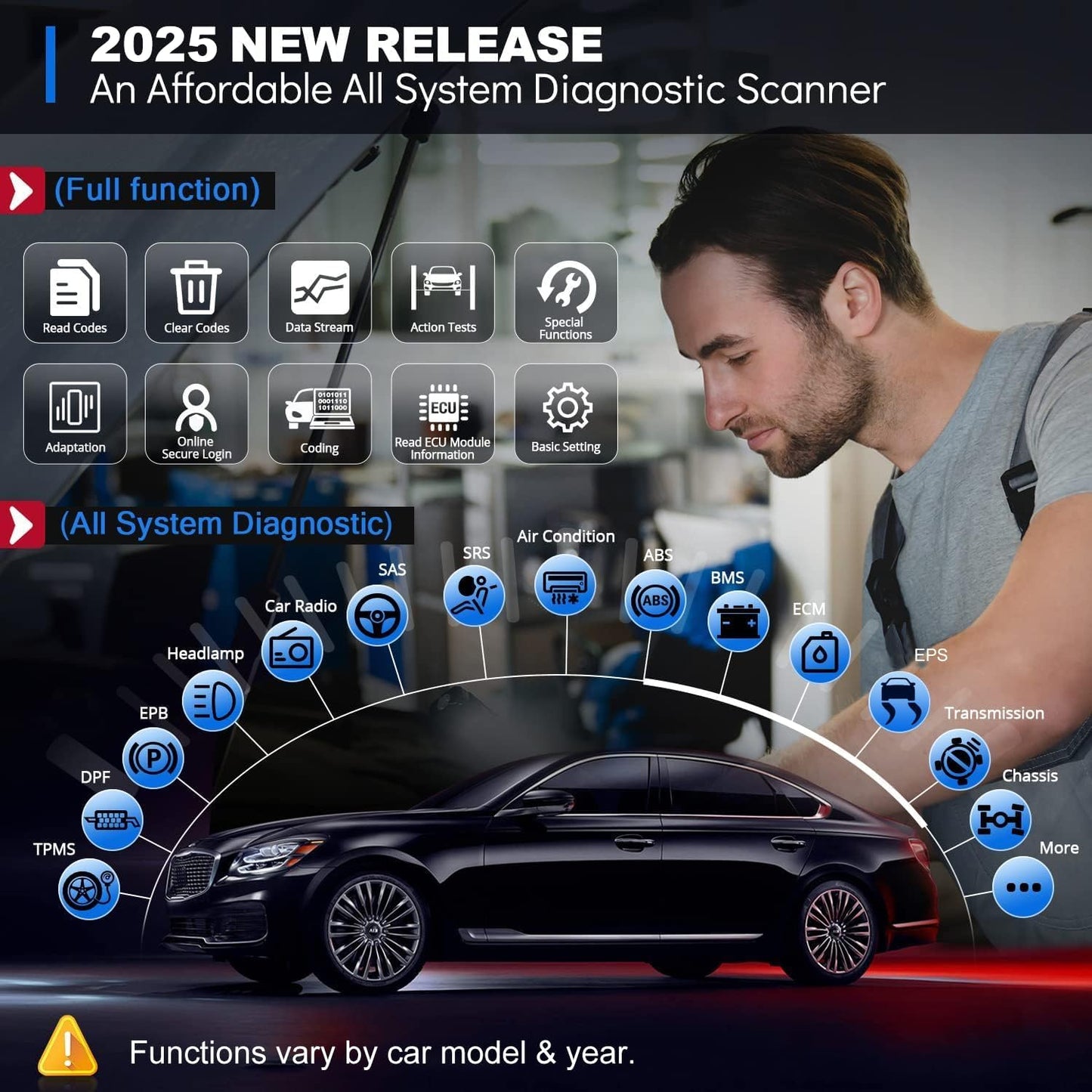 Thinkdiag2 All System Bidirectional Control OBD2 Diagnostic Scanner for iOS & Android, Bluetooth Scan Tool with CAN-FD Protocol, 15+ Reset Functions, ECU Coding, Active Test, AutoVIN, 1 Year Fr-ee