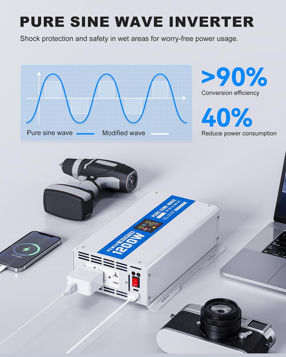 1200W Pure Sine Wave Power Inverter 12V DC to 120V AC Converter 2400 Watt Peak Power Multi-Display Screen with 2 GFCI Outlet 30W USB and 18W Type-C for Car RV Truck Boat Off-Grid, Gray Blue