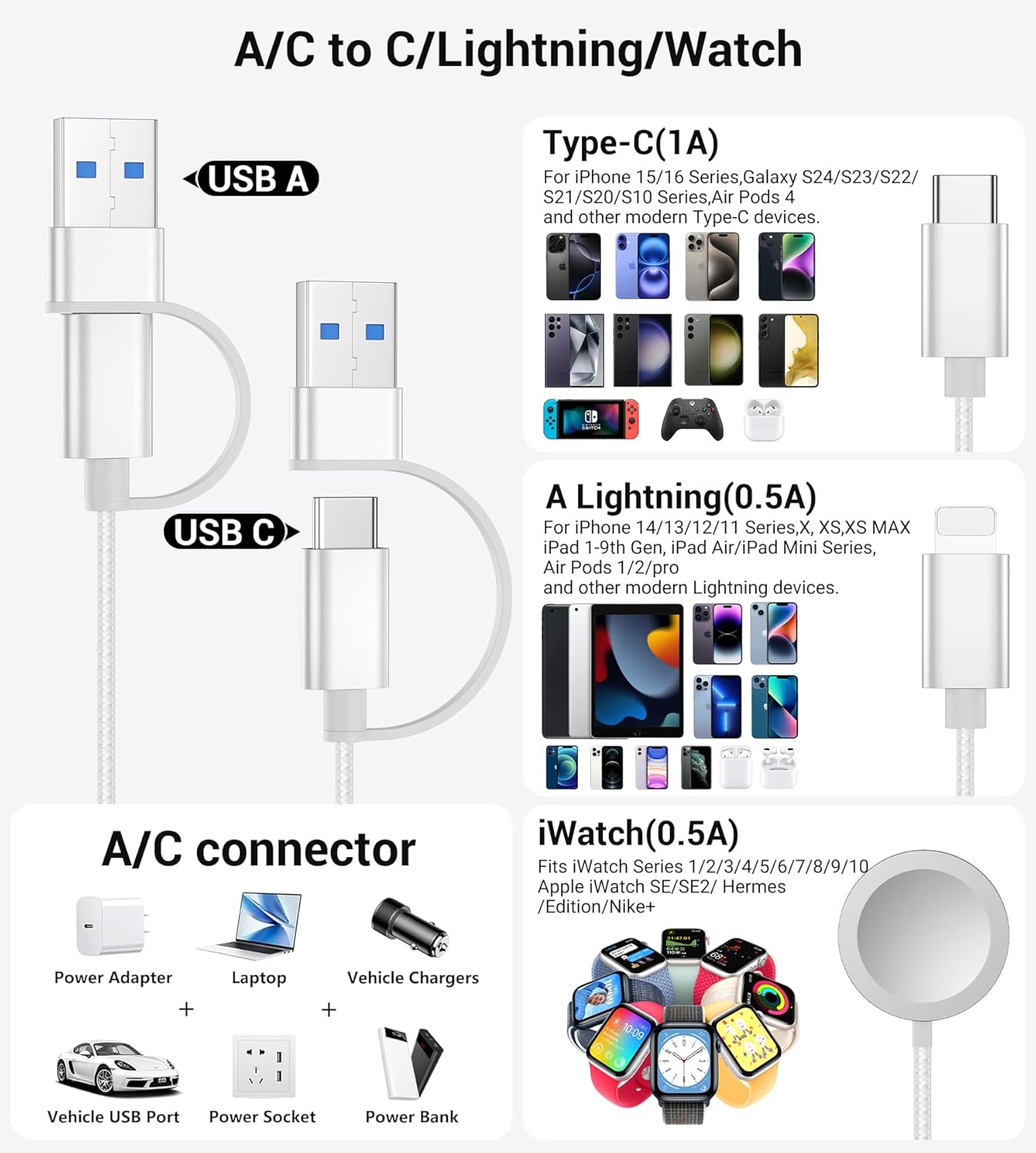 Temdan for Travel Vacation Essentials,3 in 2 USB C Cable for Apple Watch Charger/iPhone 16 Charger/Lightning,Multi Charging Cable Cord,Camping Essentials,Designed for iWatch &iPhone 16-12-4FT White