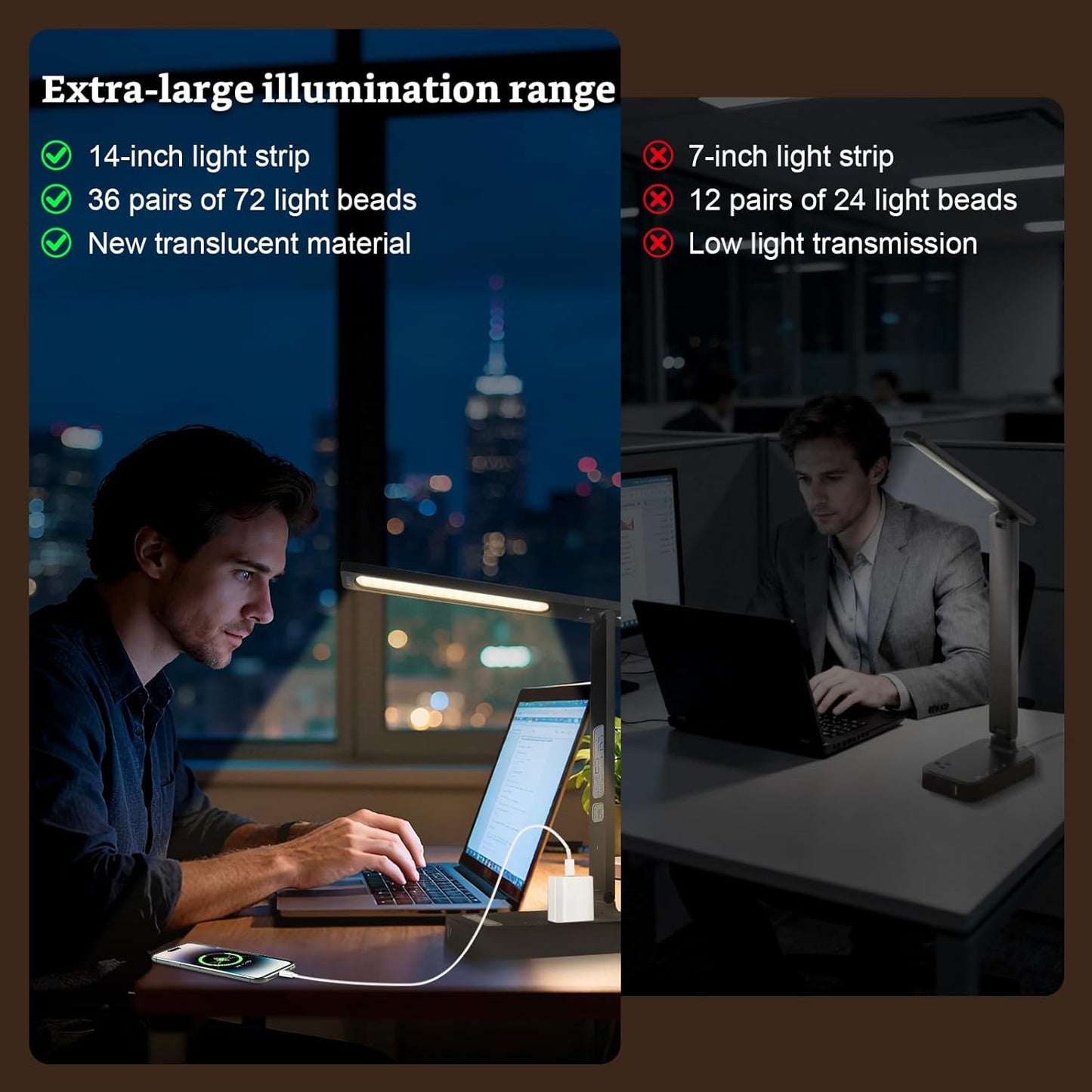 Smart Desk Lamp with Dual USB Charging (Type-C/USB-A) & 2 AC Outlets, Digital Clock, Temperature Display, 5 Color Modes, 5 Brightness, Adjustable - for Office, Bedroom, Dorm Room, Study