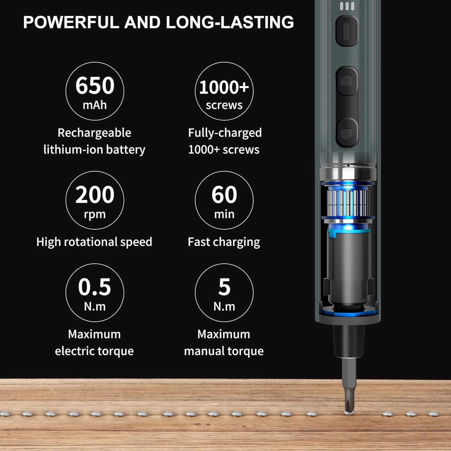 STREBITO Electric Screwdriver 155 in 1 Mini Electric Screwdriver Set, Max 5 N.m, 140 S2 Magnetic Bits, 3 Torque Settings, 650mAh Power Screwdriver Cordless Rechargeable, Repair Tool Kit for PC Phone