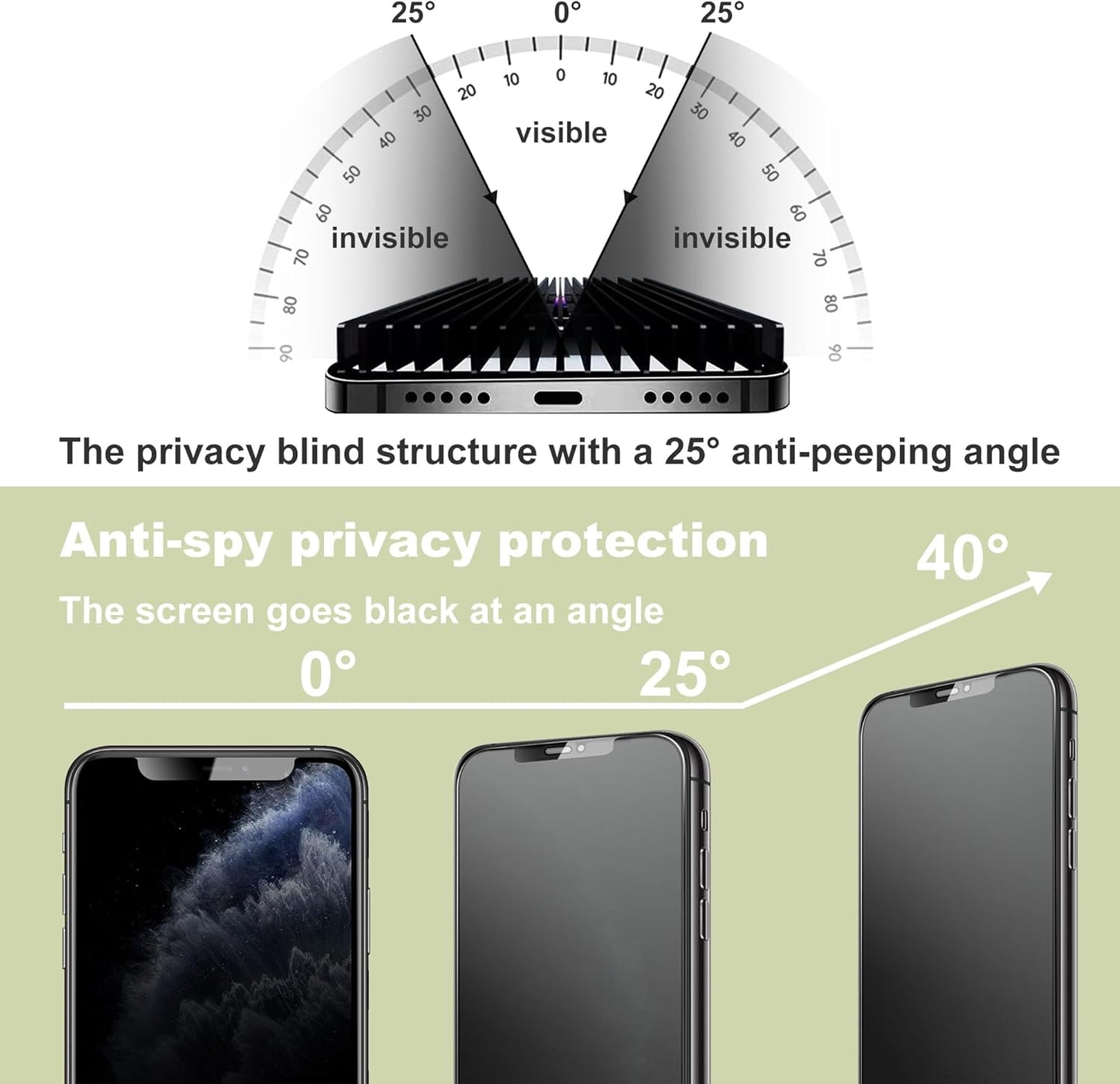 (2-Pack Matte Privacy Anti-Spy Screen Protector for iPhone 11 Pro Max/XS Max (6.5-Inch),9H Tempered Glass,Anti-Glare,Full Coverage,Anti-Fingerprint,Auto Dust Removal,Bubble-Free