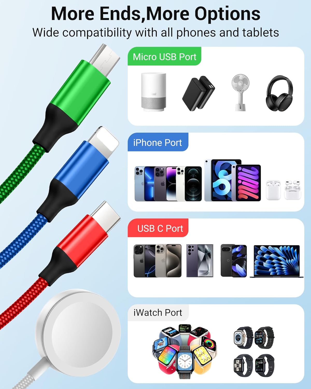 Temdan for Apple Watch Charger,4 in 2 USB C Cable for iPhone 16 Charger/Type C/Lightning/Micro USB,Multi Charging Cable Cord,Portable Travel Vacation Essentials Designed for iWatch &iPhone 16-12