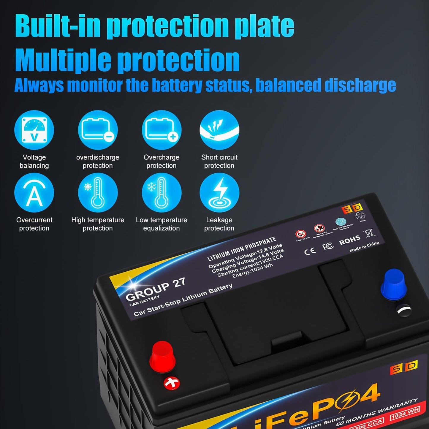 Car Battery GROUP 27 Lithium-ion Car Battery, 12.8V 80Ah 1300CCA LiFePO4 Automotive Battery For Car, 60 Months Warranty