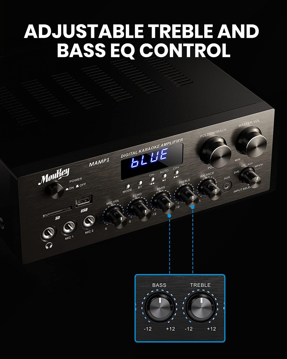 Moukey Stereo Receivers with Bluetooth 5.0, 400W 2.0 Channel Power Audio Amplifier Stereo System w/USB, SD, AUX, RCA, MIC in w/Echo, LED for Karaoke, Home Theater Speakers - MAMP1