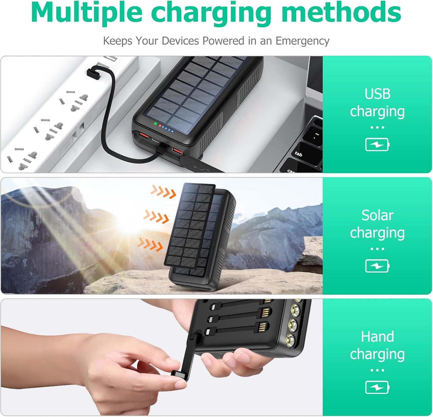 Solar Charger Power Bank 63200mAh, Portable Charger with Dual Outputs & Dual Inputs 4 LEDs Flashlight, Hand Crank Power Bank Fast Charging Battery Pack for Outdoor Camping Survival Gear