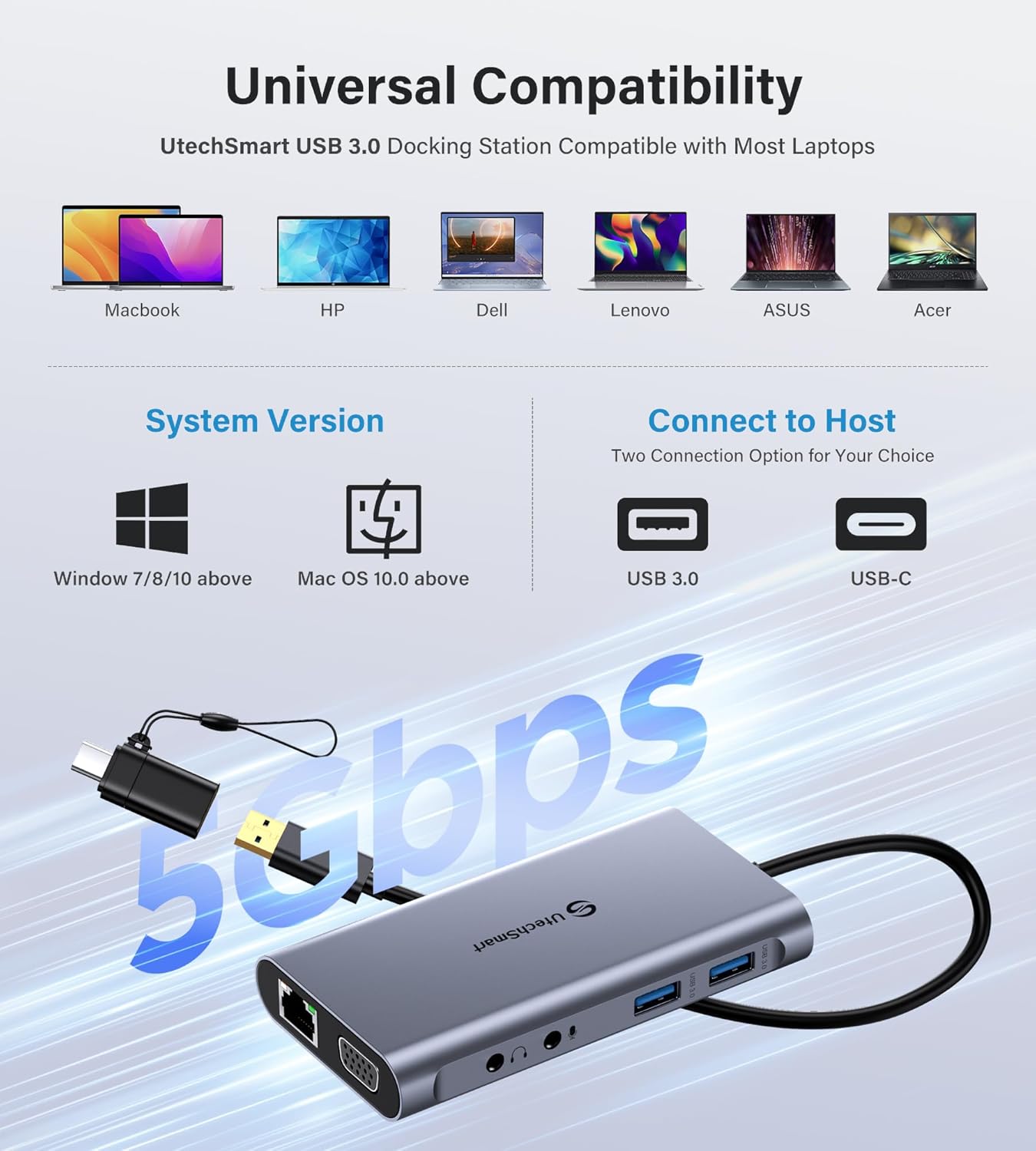 UtechSmart USB Docking Station, 11 IN 1 USB C Dock Triple Display, USB 3.0 Laptop Docking Station with Dual HDMI, VGA, PD, Ethernet, SD/TF, USB 3.0, Mic/Audio, Compatible for MacBook M1 Dell HP Lenovo