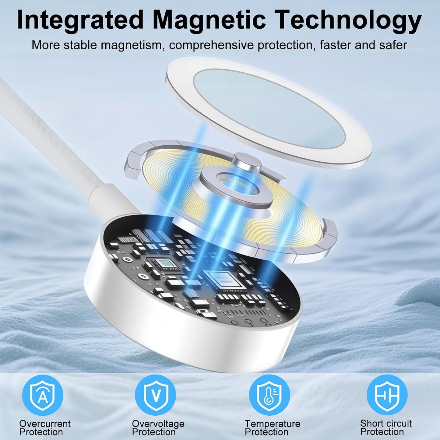 Charger Compatible for Apple Watch, 4 in 2 Multi Charging Cable for Multiple Devices, Upgraded Nylon Braided Charging Cord Compatible with iWatch Ultra SE 10-1, iPhone 16-13, Android Phone (5FT)