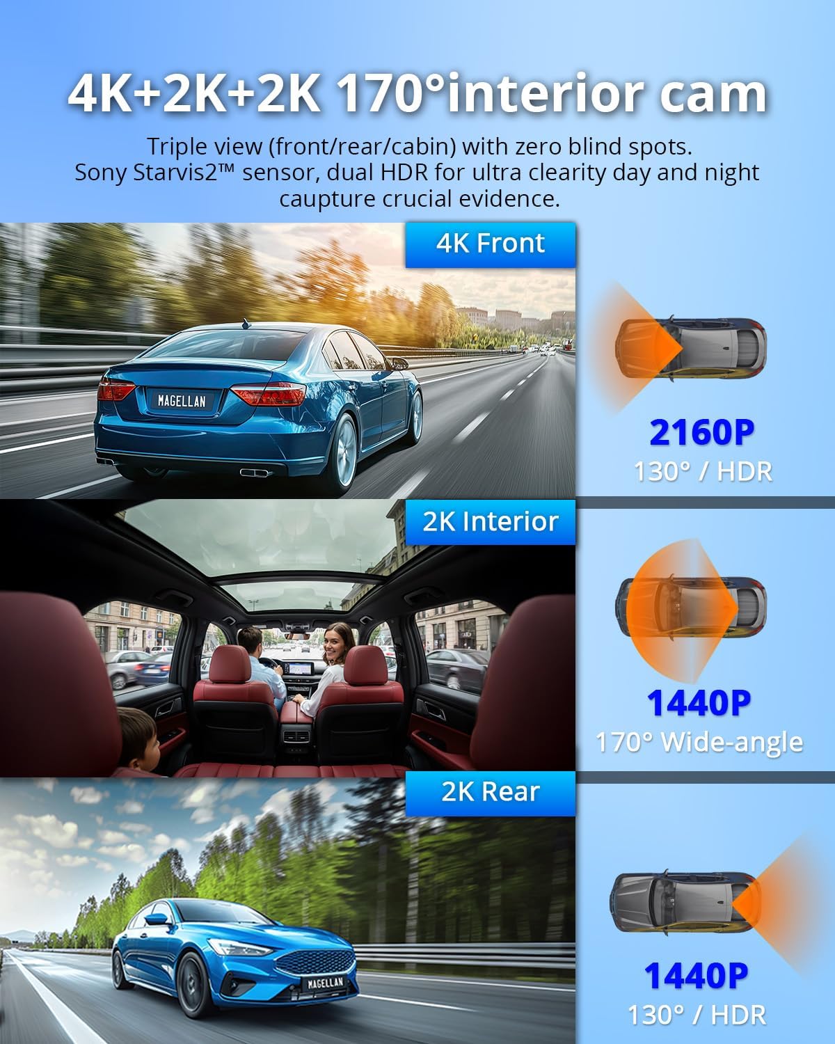 MAGELLAN 3 Channel 4K Dash Cam for Cars, 4K Front + 2K Wide Angle(170°) + 2K Rear, Fatigue Alert, Ultra-Precise GPS, STARVIS 2 IMX678, Wi-Fi, App Control, Parking Mode, 64GB Card Included (DR50)
