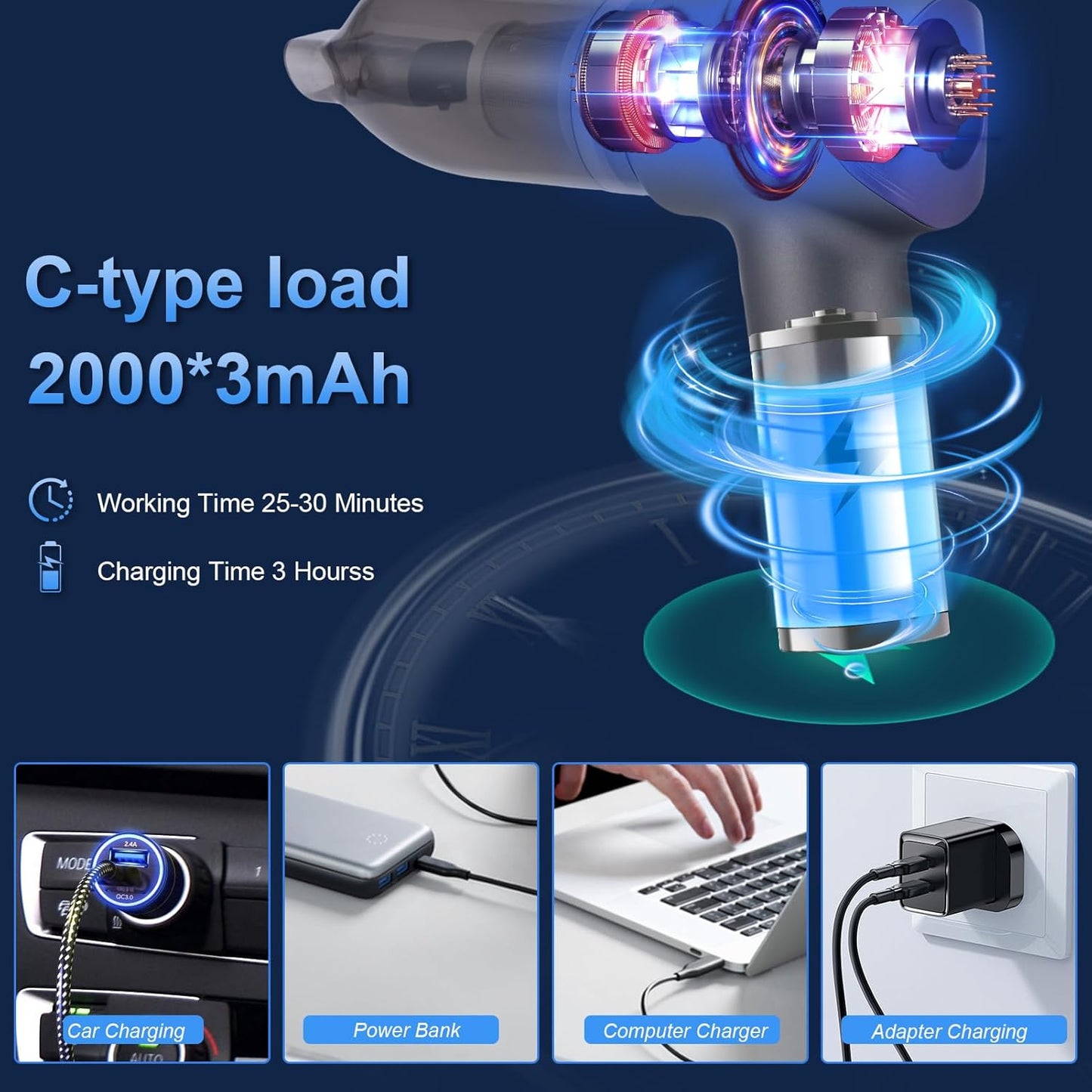 Car Vacuum Portable Cordless, 21000PA 4 in 1 Suck/Blow/Pump/Charger 120W Handheld Car Vacuum Cleaner and Air Duster, Brushless Motor Multi-Nozzles for Home Office Grey