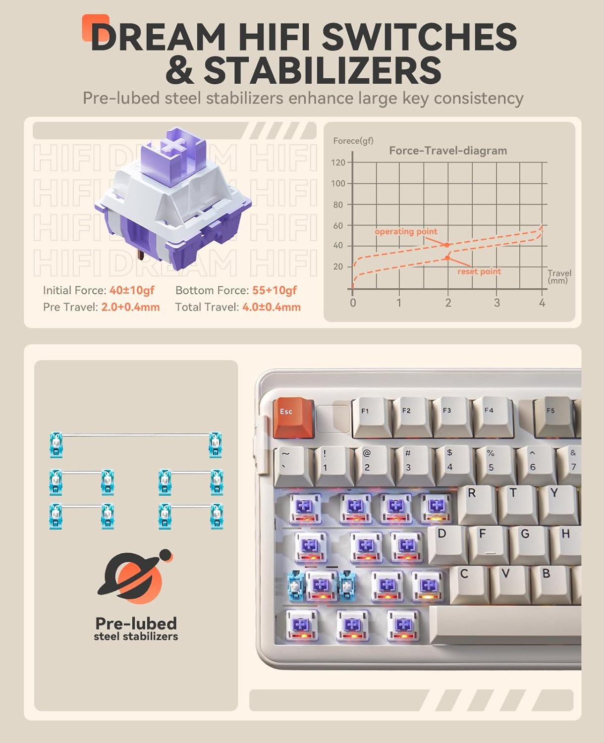 DAREU EK98pro Wireless Mechanical Keyboard,Tri-Mode BT/2.4GHz/USB-C Creamy Gaming Keyboard with Number Pad,Pre-lubed Linear Switches,Gasket Structure,Hot Swappable Custom,RGB Backlit for Win/Mac