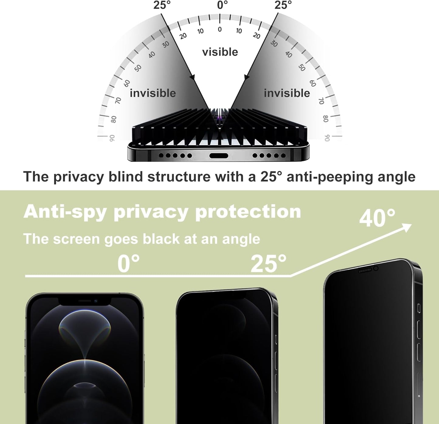 (2-Pack Anti-Spy Privacy Screen Protector for iPhone 12 Pro Max(6.7-Inch),9H Tempered Glass,Full Coverage,Anti-Fingerprint,Auto Dust Removal,Bubble-Free,Easy Installation