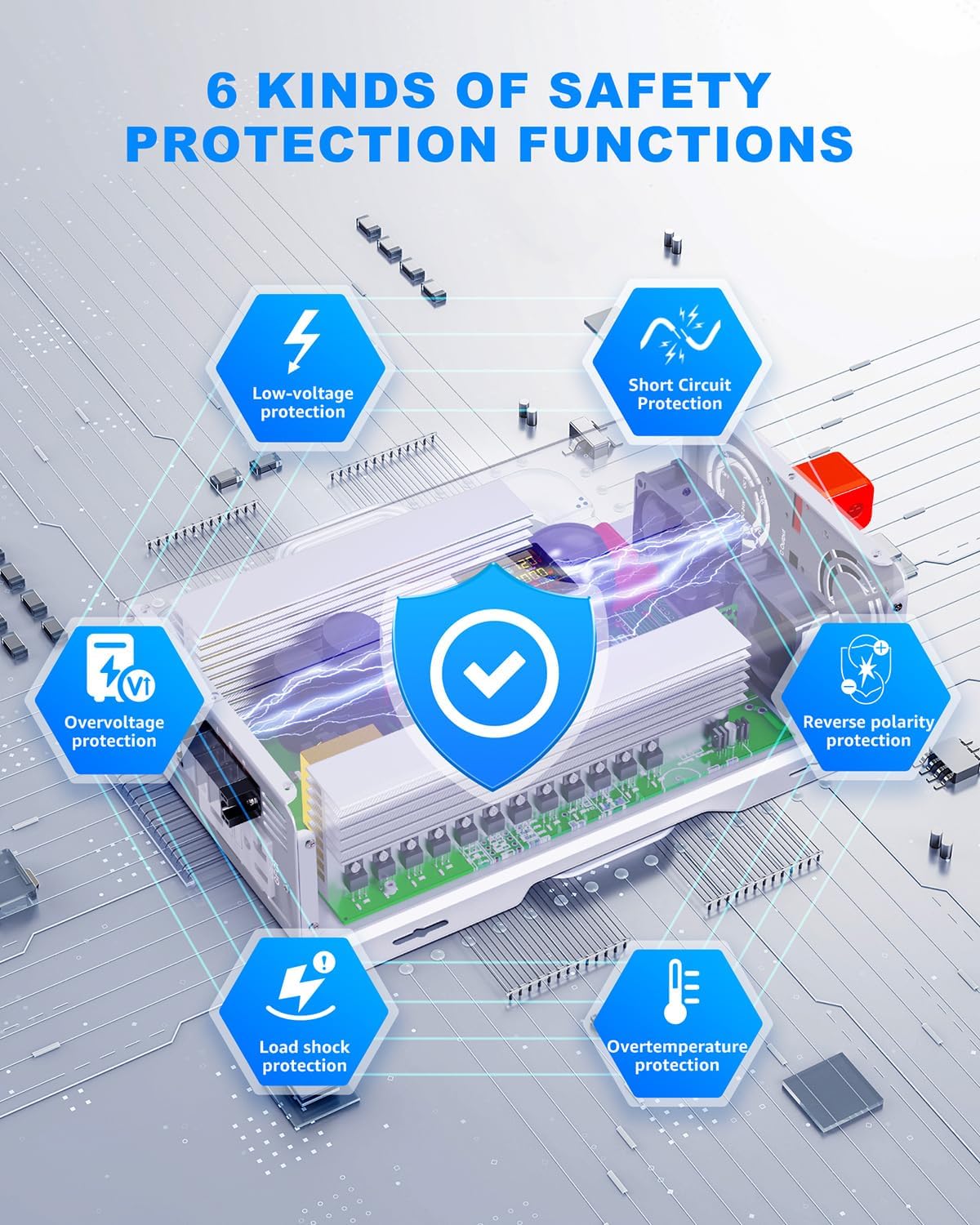 1200W Pure Sine Wave Power Inverter 12V DC to 120V AC Converter 2400 Watt Peak Power Multi-Display Screen with 2 GFCI Outlet 30W USB and 18W Type-C for Car RV Truck Boat Off-Grid, Gray Blue