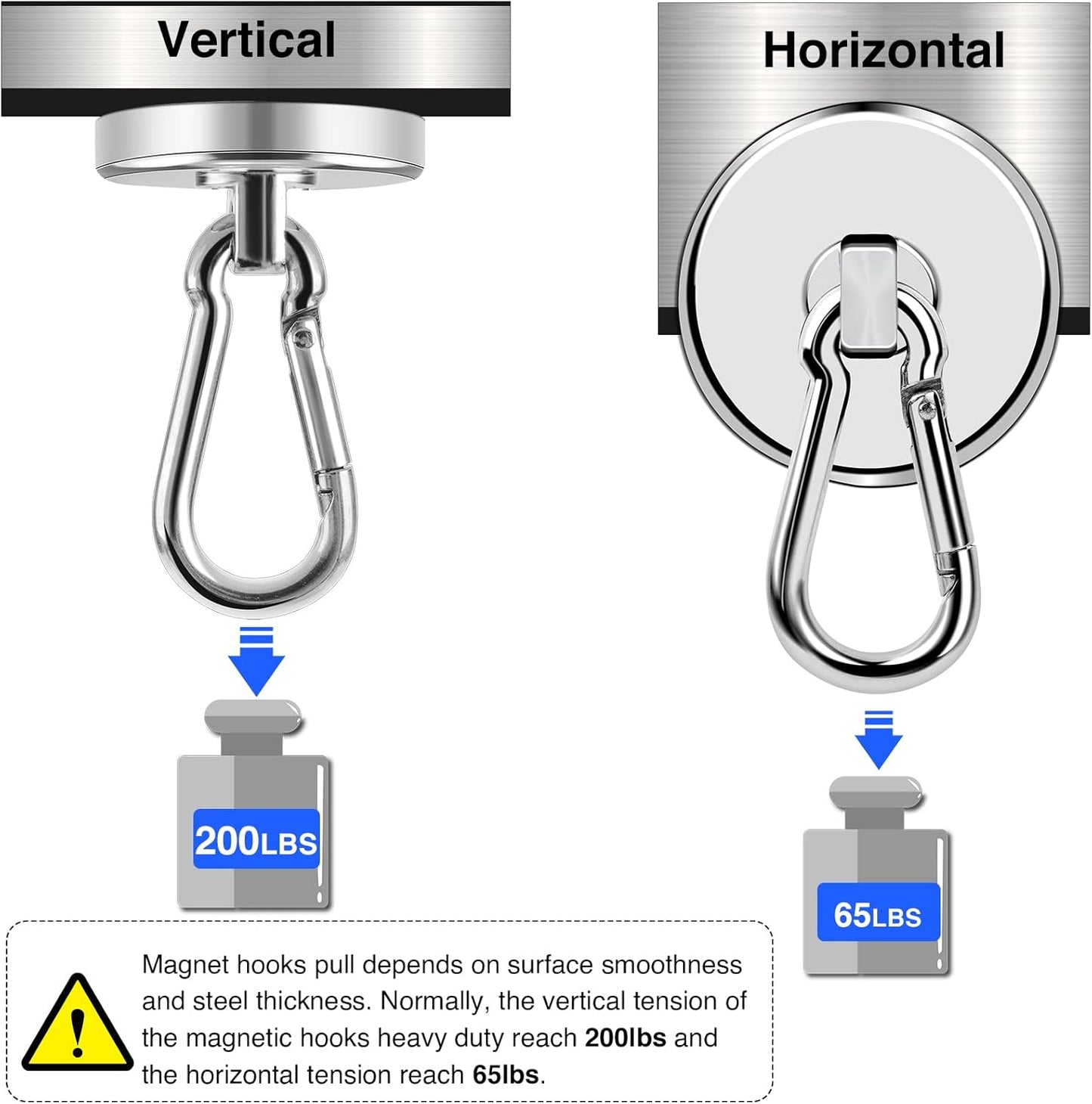 LOVIMAG Magnetic Hooks Heavy Duty, 200LBS+ Super Strong Magnetic Hooks Cruise, Powerful Neodymium Magnets Hook with Swivel Carabiner Hook for Hanging, Kitchen, Cruise Cabins, Grill, Tool Room-2 Pack