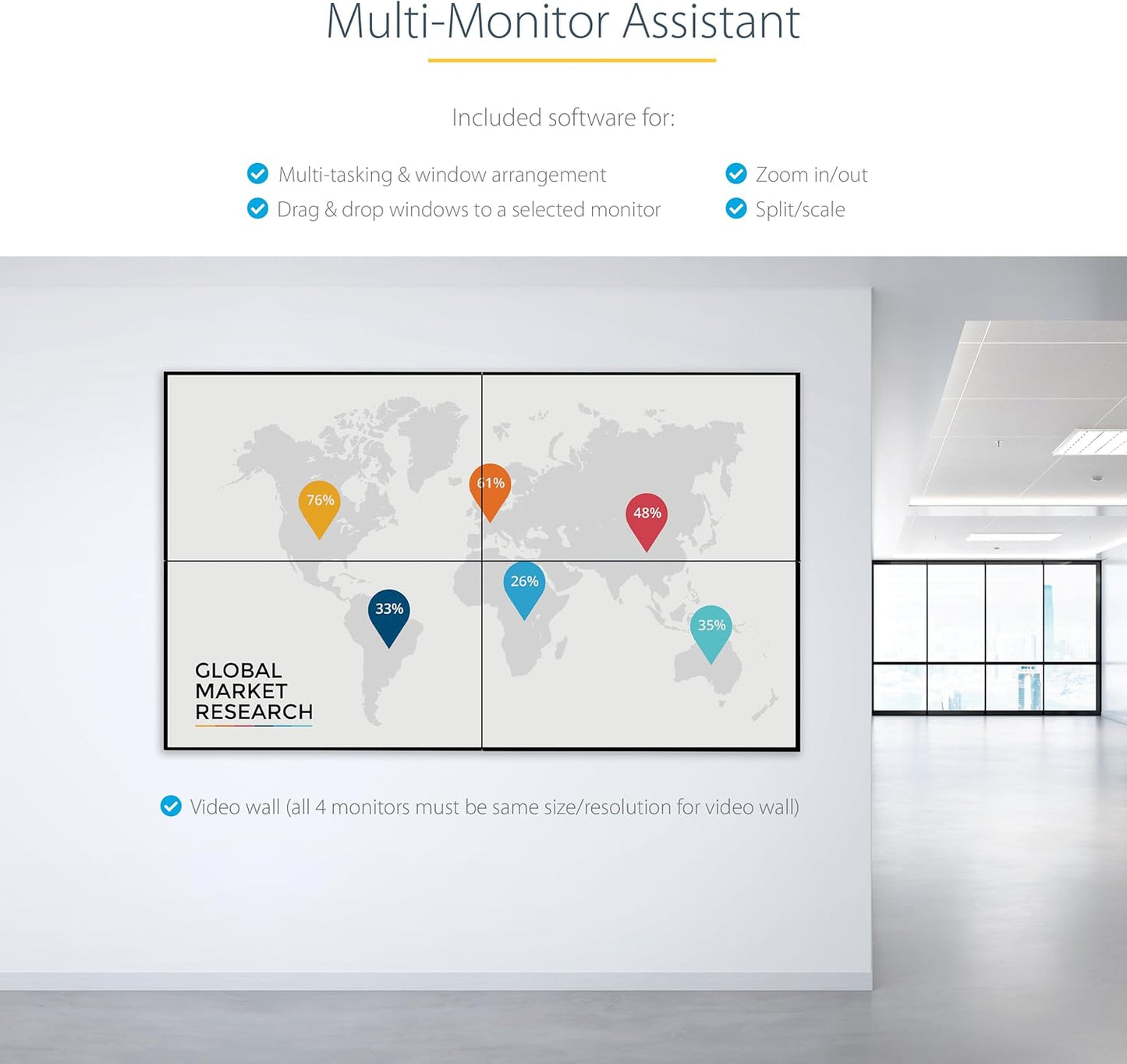StarTech.com USB 3.0 to Quad HDMI Adapter, USB to 4x HDMI Monitor Converter for Windows, TAA (no support for macOS/ChromeOS/Linux)