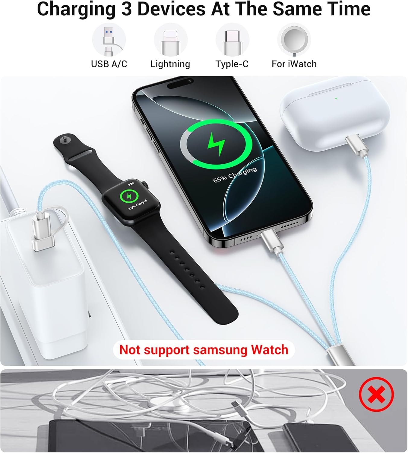 Temdan for Travel Vacation Essentials,3 in 2 USB C Cable for Apple Watch Charger/iPhone 16 Charger/Lightning,Multi Charging Cable Cord,Camping Essentials,Designed for iWatch &iPhone 16-12-5FT Blue