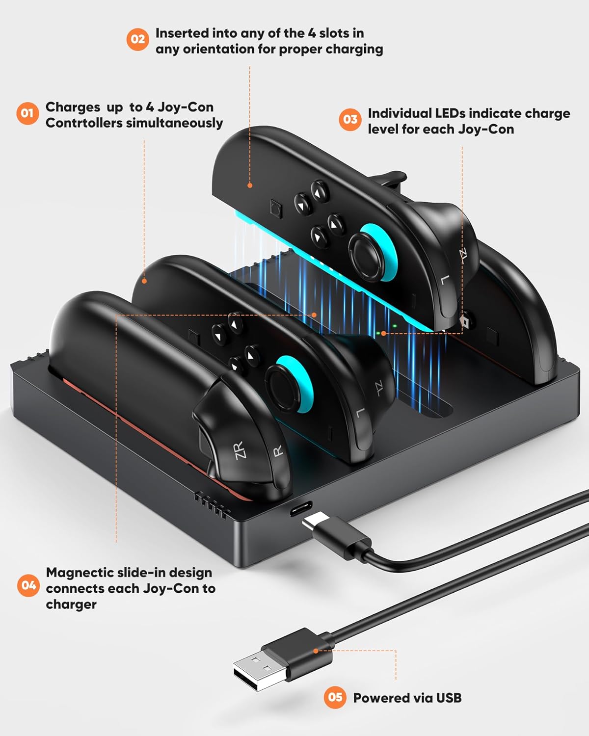 Snowkids Charging Dock Compatible for Nintendo Switch 2 Joy-Con Controllers - Simultaneous Fast Charger Station, Magnetic, Reversible Connection, Overcharge Protection & LED Indicators