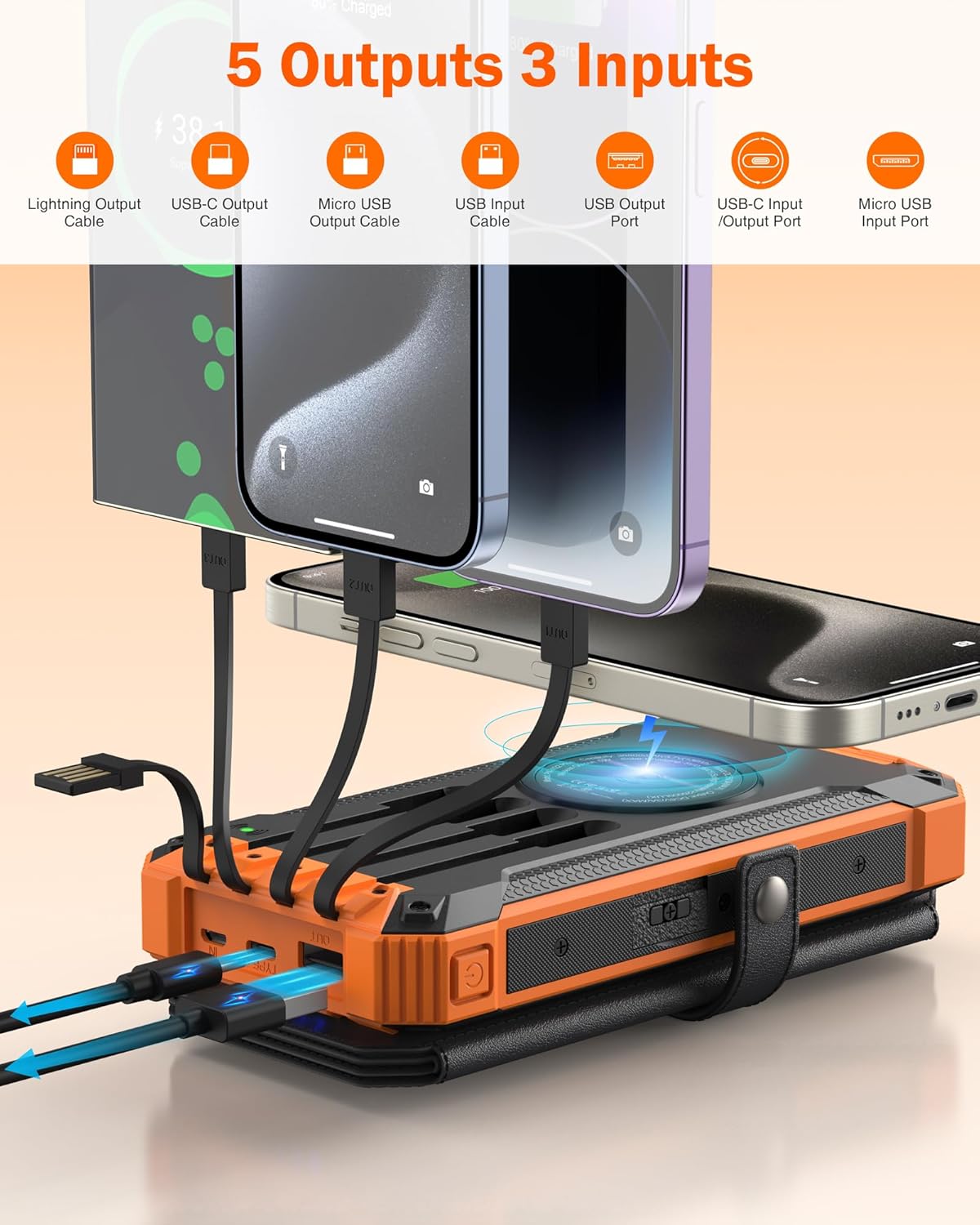 GOODaaa Power Bank Wireless Charger 36800mAh Solar Charger with Five Solar Panels Built-in Four Cable Five Outputs Portable Power Bank for Cell Phone with Dual Flashlights, Carabiner