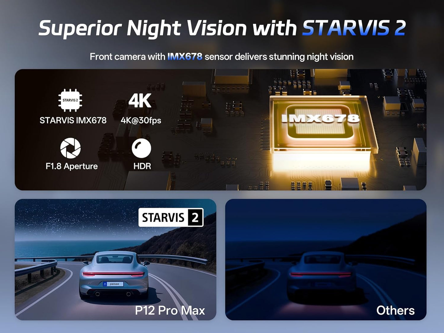 Pelsee 4K+2.5K Mirror Dash Cam with Front Starvis 2 IMX678 & Rear IMX335, 12" Rear View Mirror Camera, Color Night Vision, 5.8GHz WiFi, ADAS & BSD, Included OBD Hardwire Kit, 128GB Card, P12 Pro Max