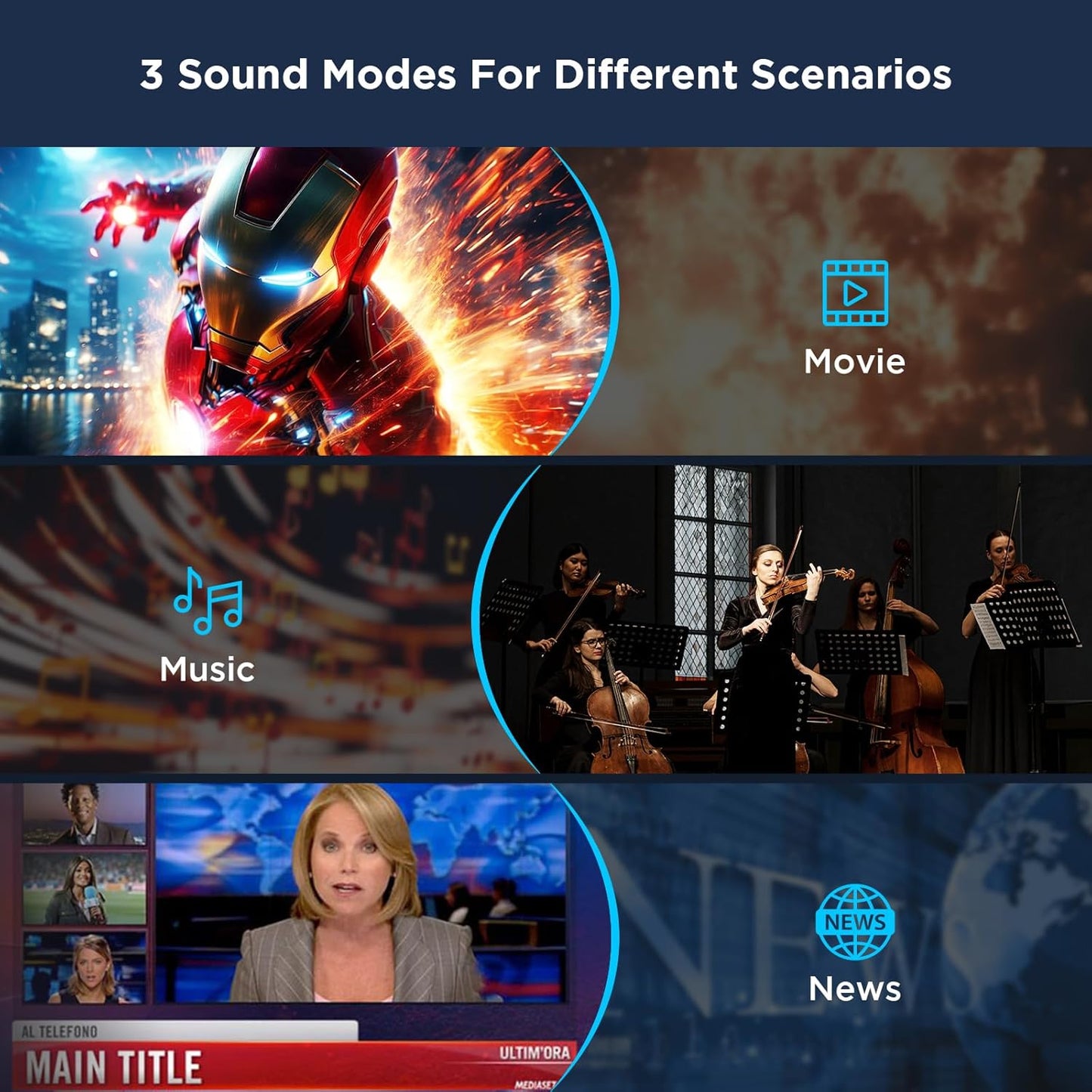 MZEIBO TV Sound Bar, Sound Bars for Smart TV Bluetooth 5.0 Soundbar 50W 17Inch Soundbars with ARC/Optical/AUX Connection Surround for Home Theater Audio