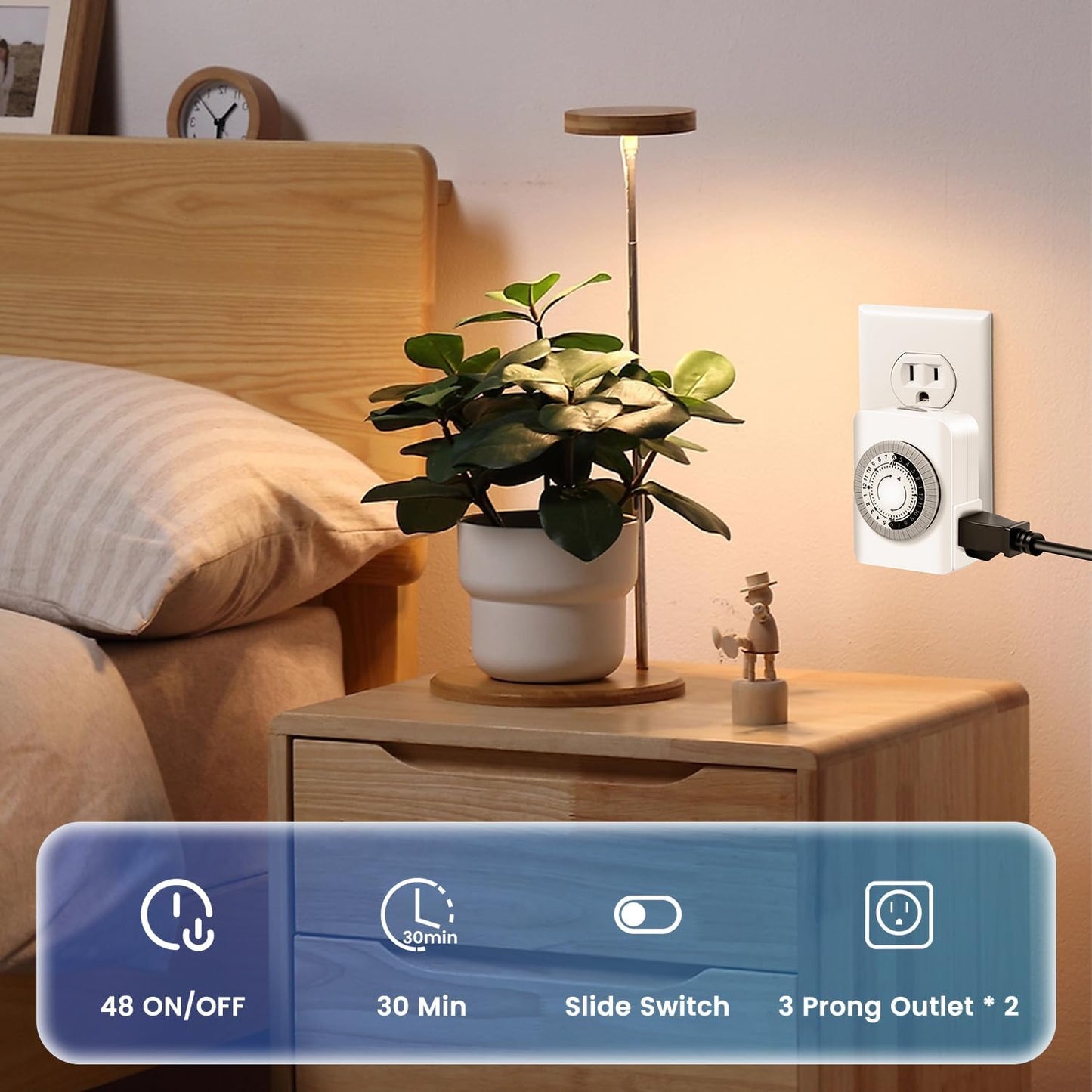 Outlet Timer,Timers for Electrical Outlets Indoor with 3-Prong Dual Outlet,24-Hour 30 Minute Daily On/Off Cycle, Plug-in Mechanical Timers for Christmas Lights, Lamps, Grow Light (2-Pack)