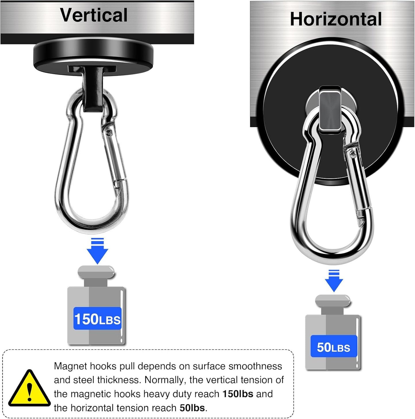 LOVIMAG Magnetic Hooks, 150LBS Strong Magnet Hooks Black Swivel Magnetic Hook Heavy Duty for Refrigerator, Neodymium Magnets with Carabiner Hook for Hanging, Kitchen, Cruise Cabins, Grill-6 Pack